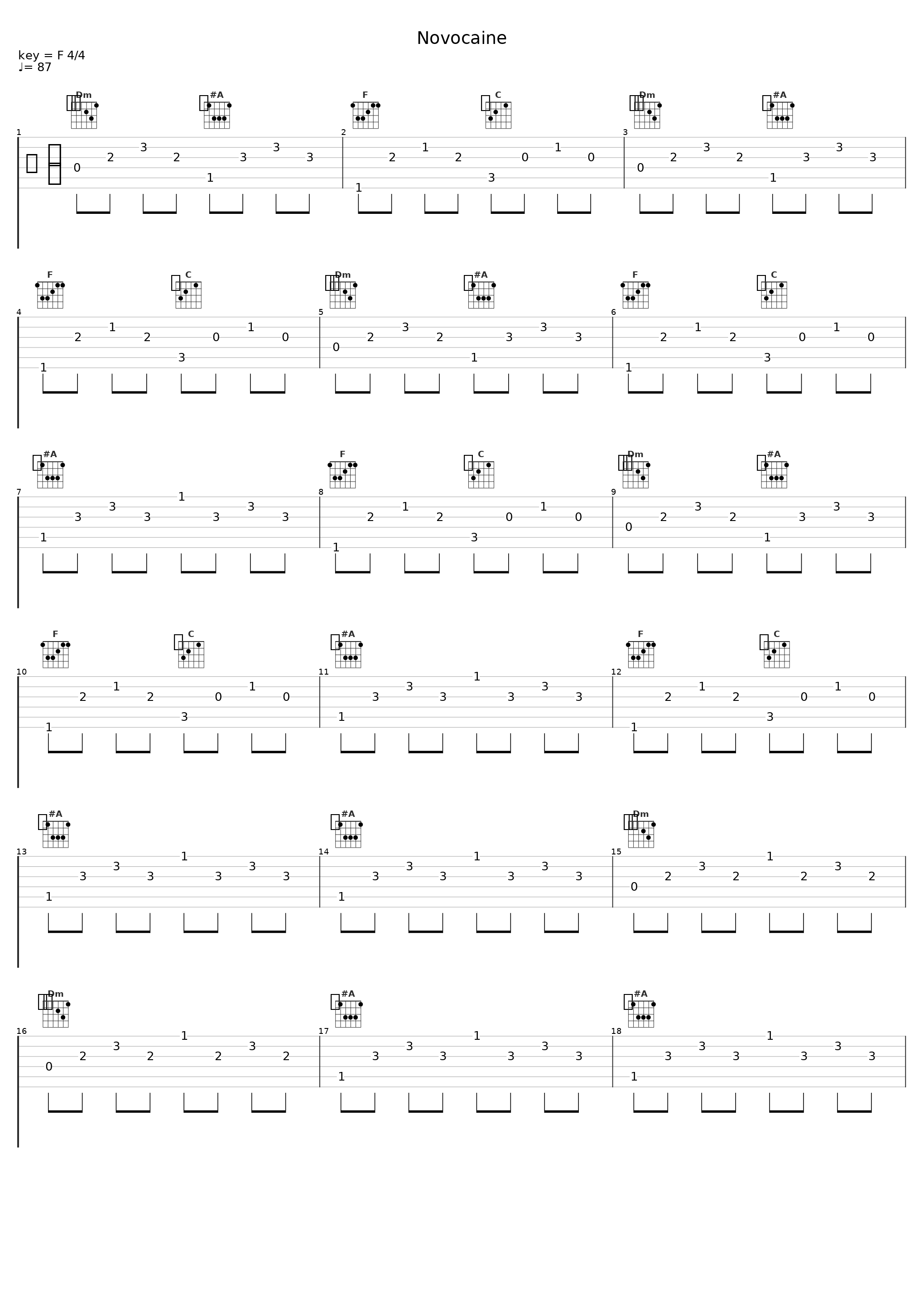 Novocaine_The MacHines_1