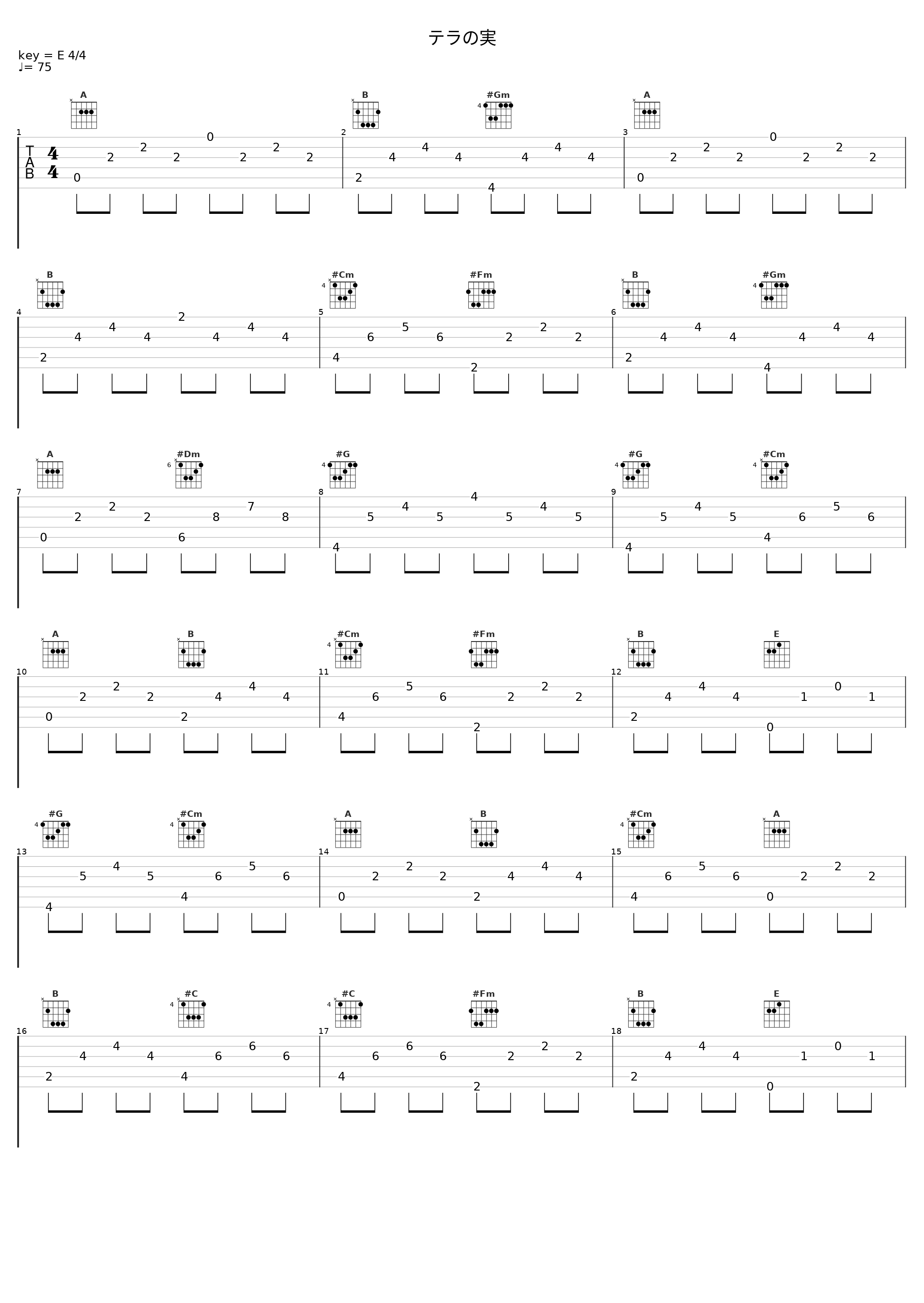 テラの実_日本ACG_1