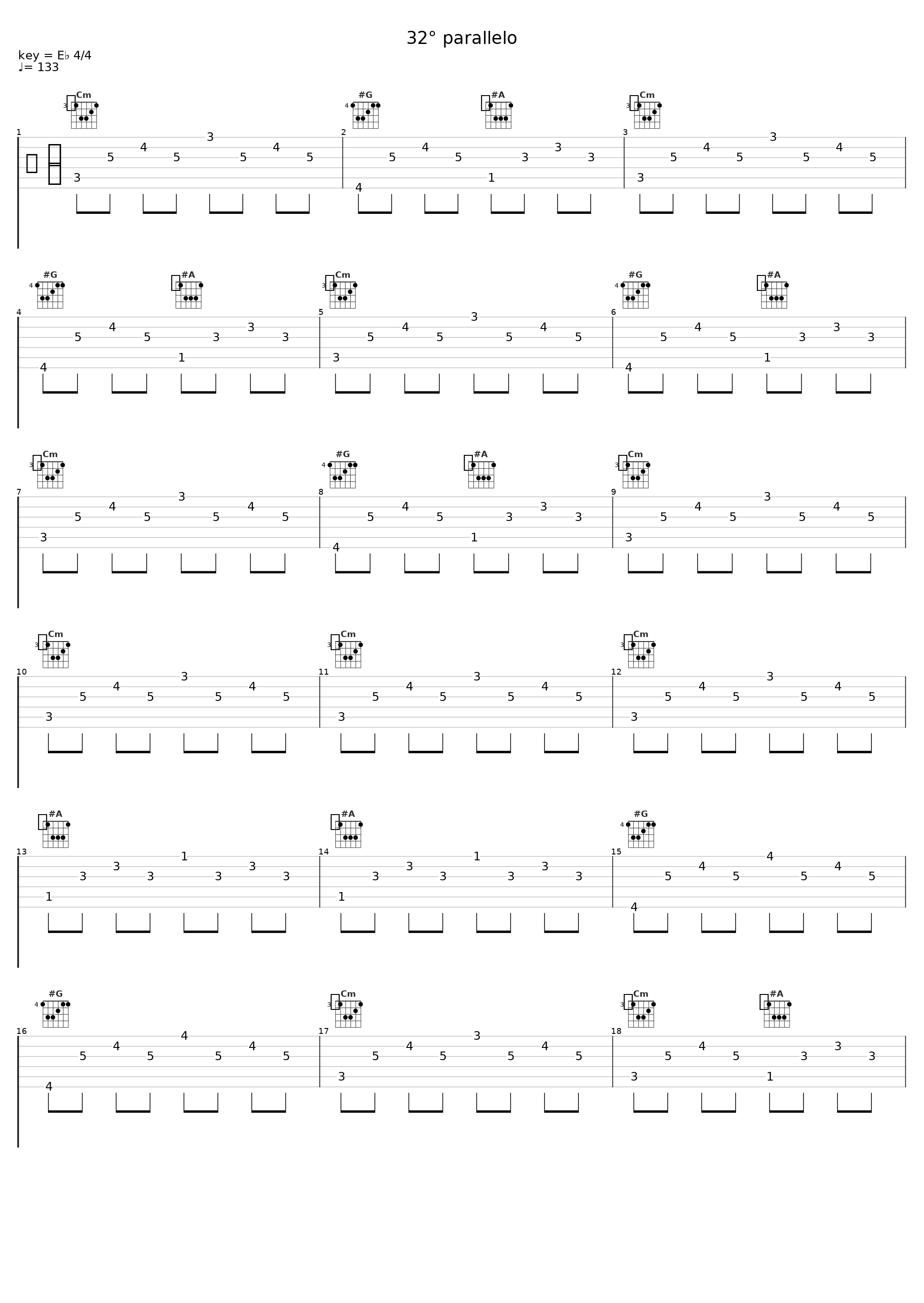 32° parallelo_Nomadi_1