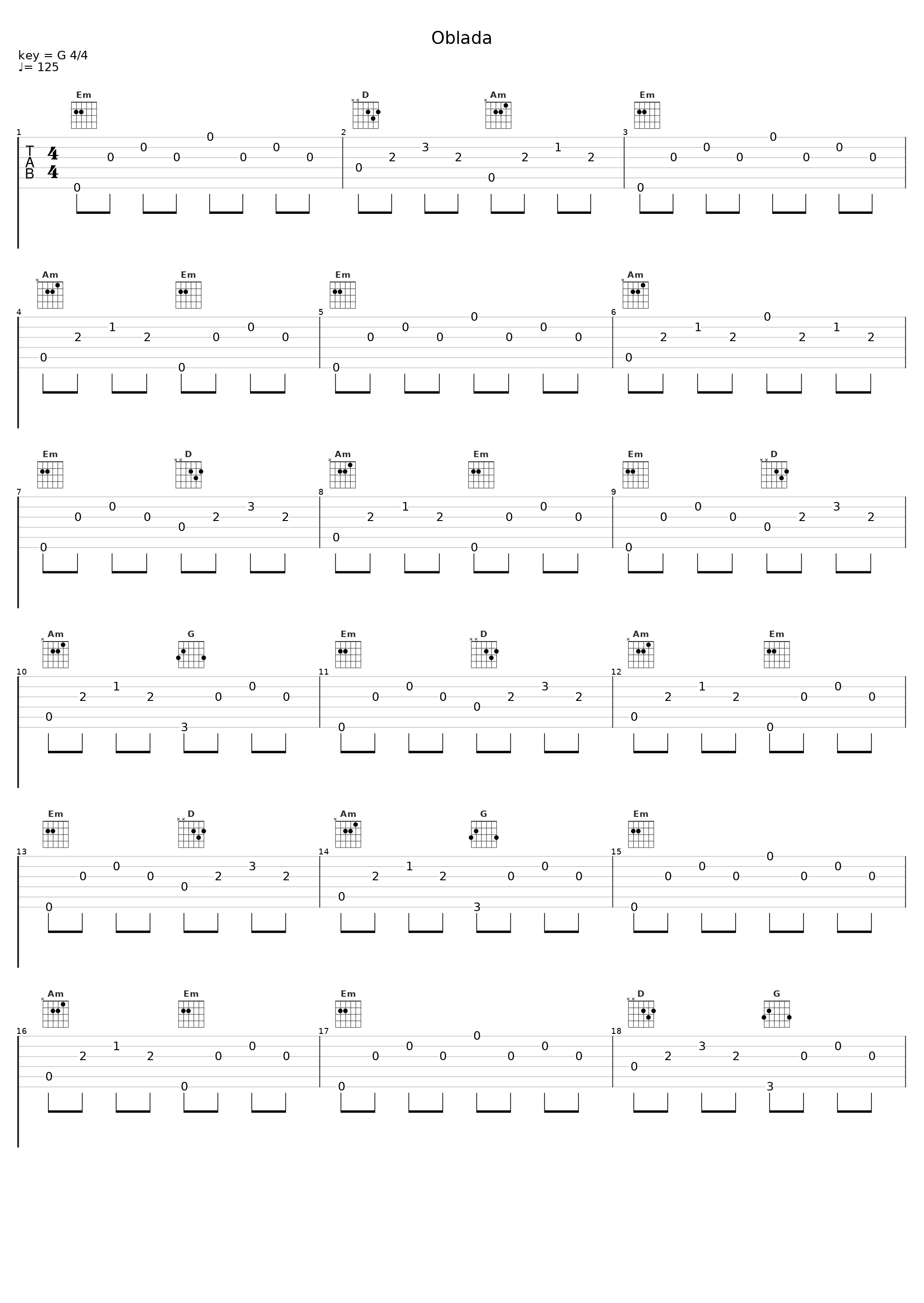 Oblada_Hel_1