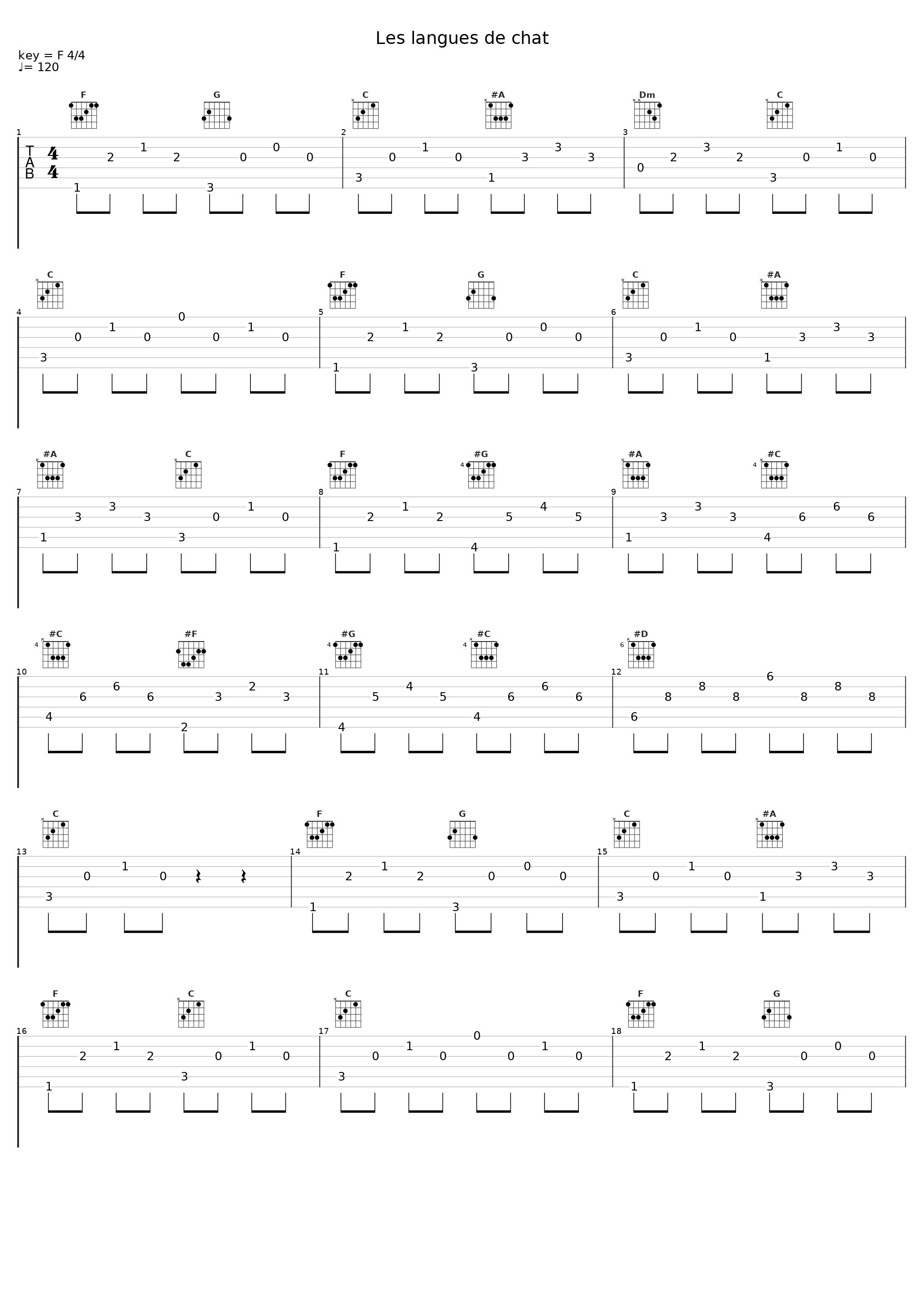 Les langues de chat_Jane Birkin_1