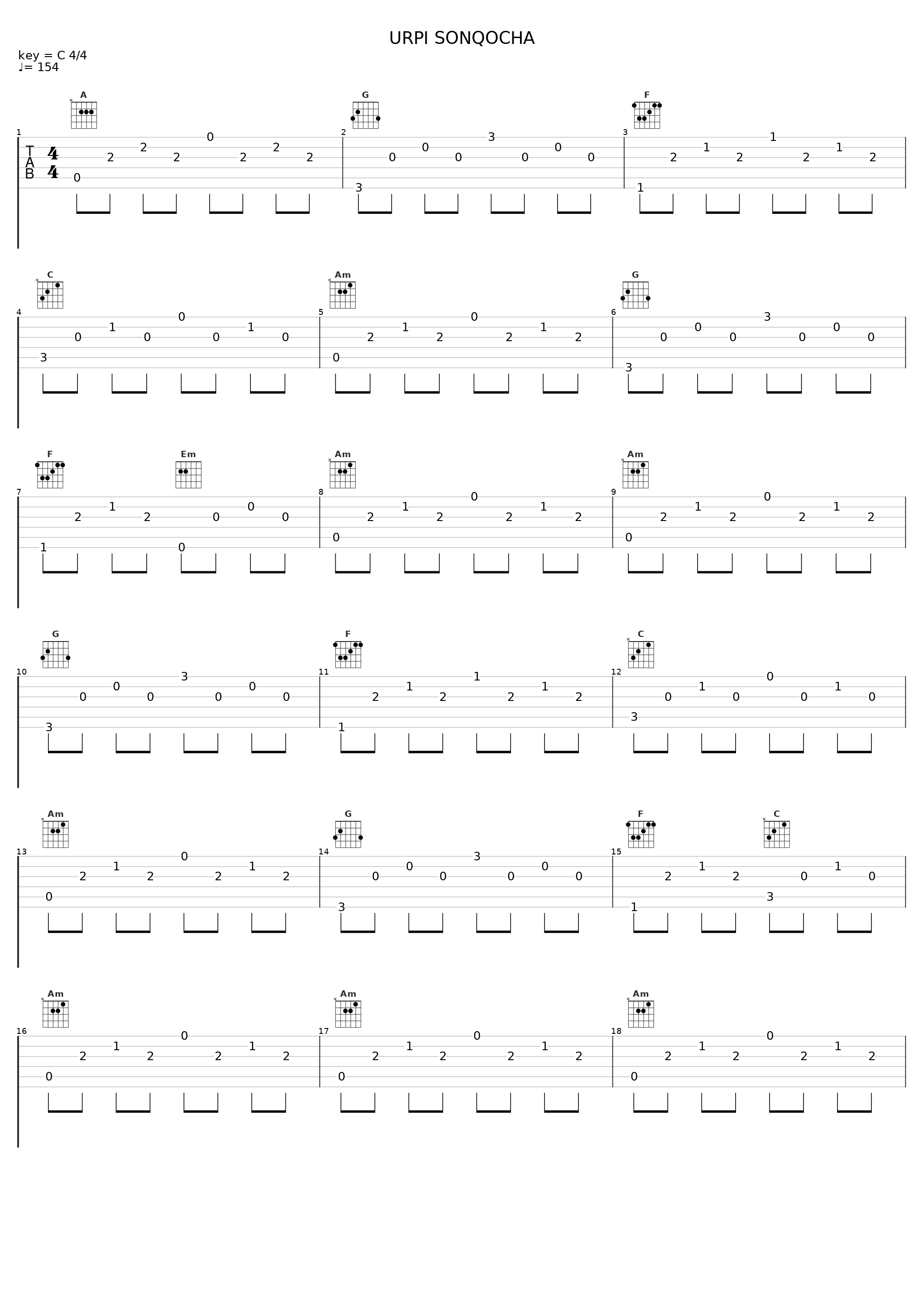 URPI SONQOCHA_Arkawa_1