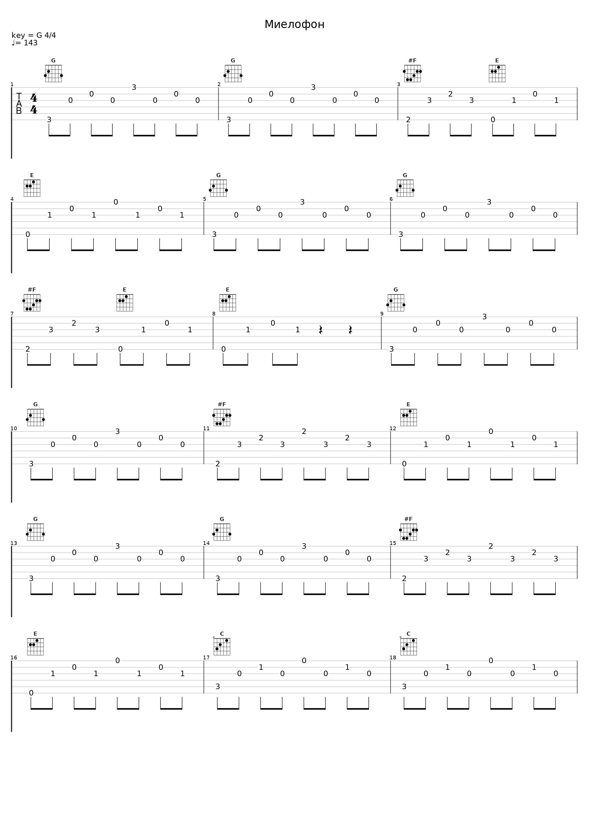 Миелофон_Jane Air_1