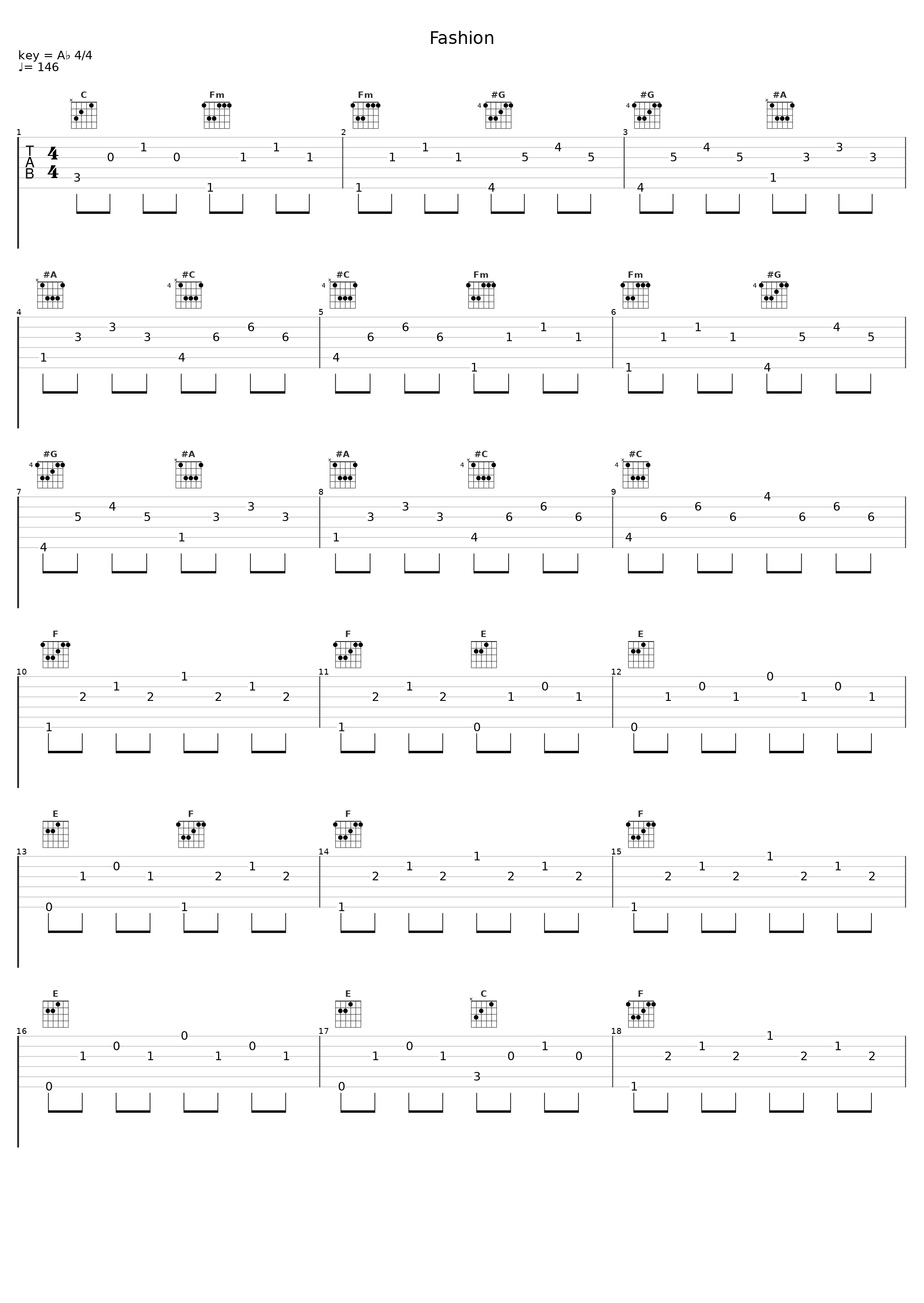 Fashion_日本ACG_1
