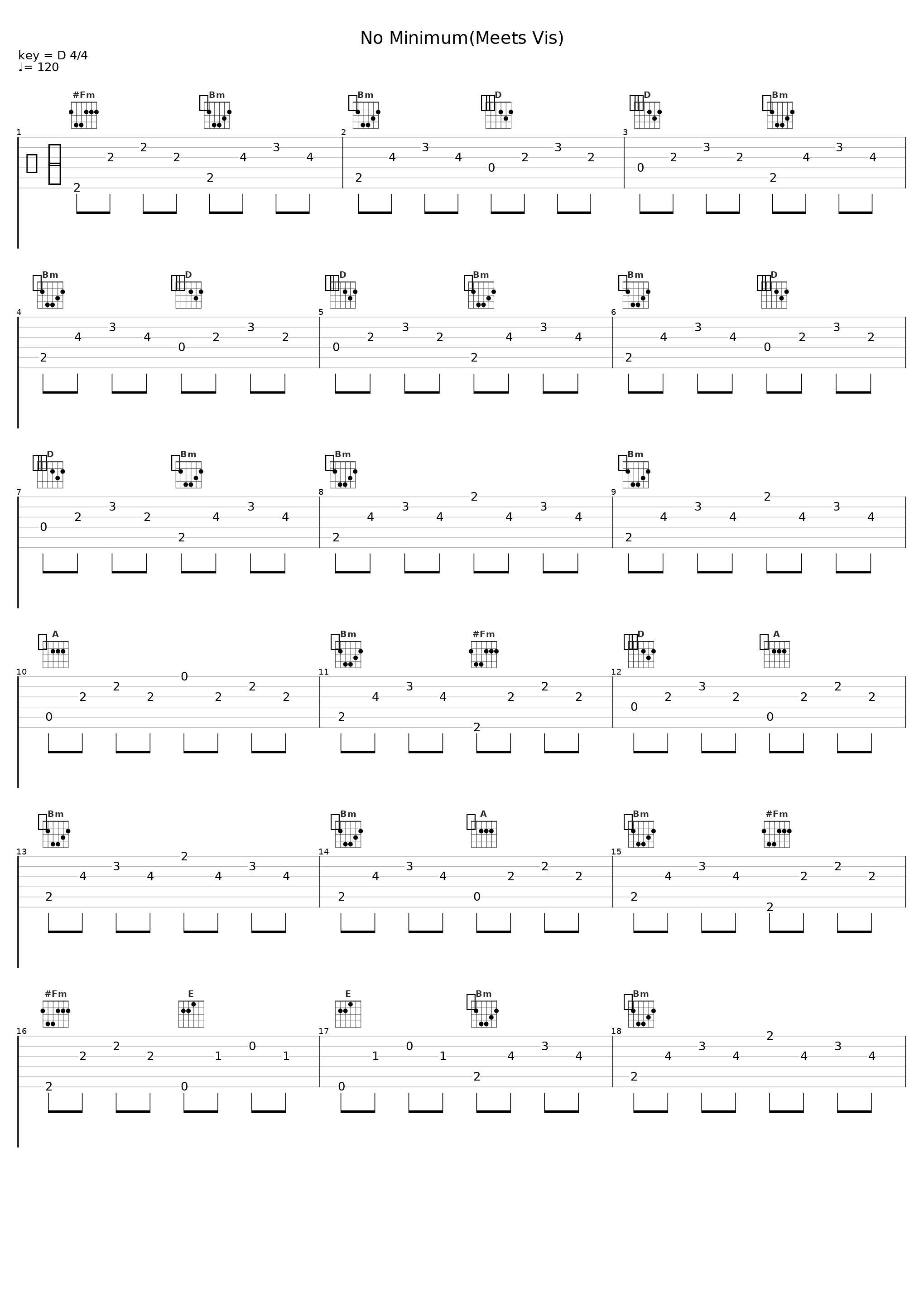 No Minimum(Meets Vis)_Thousand_1