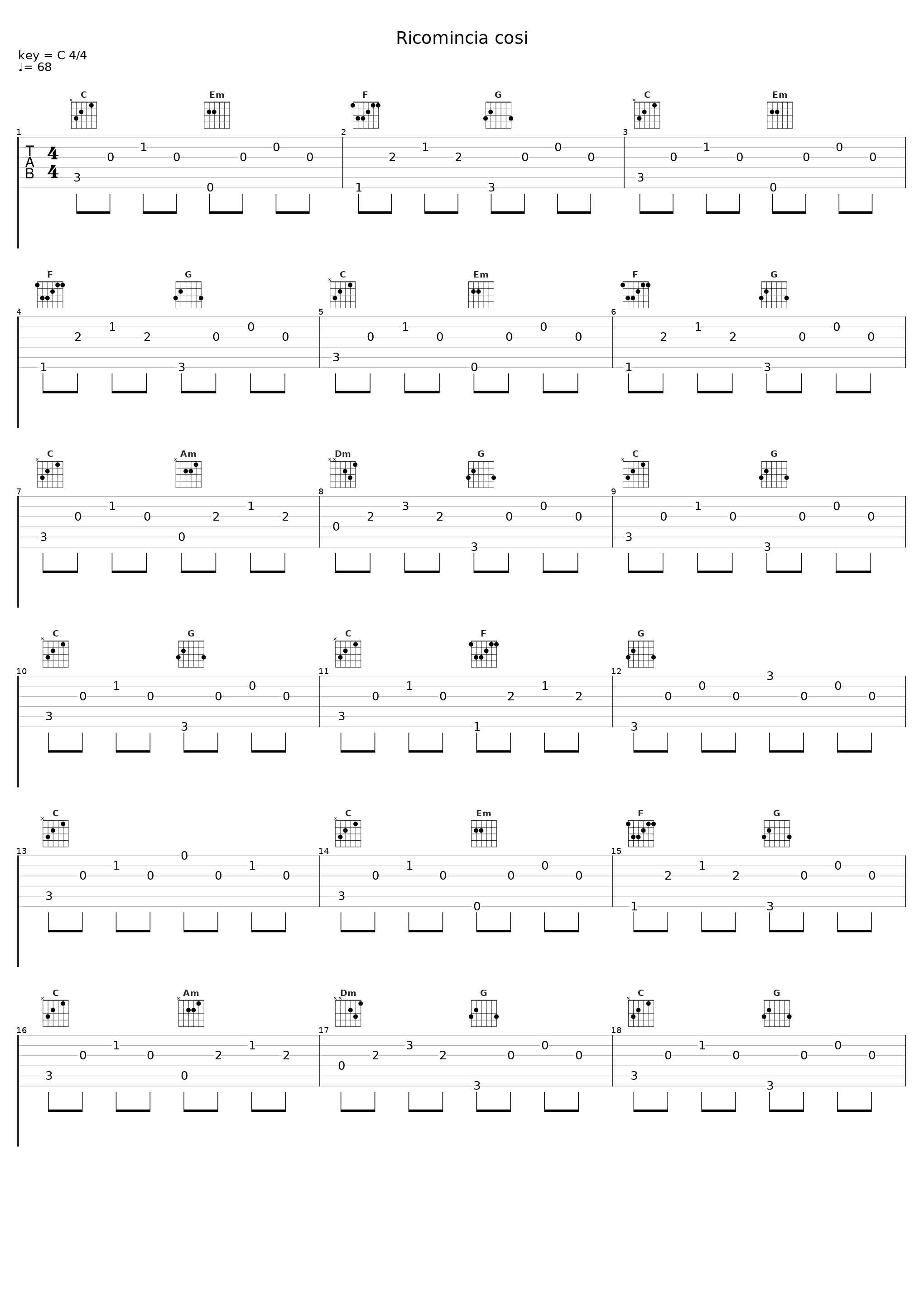 Ricomincia cosi_Nomadi_1