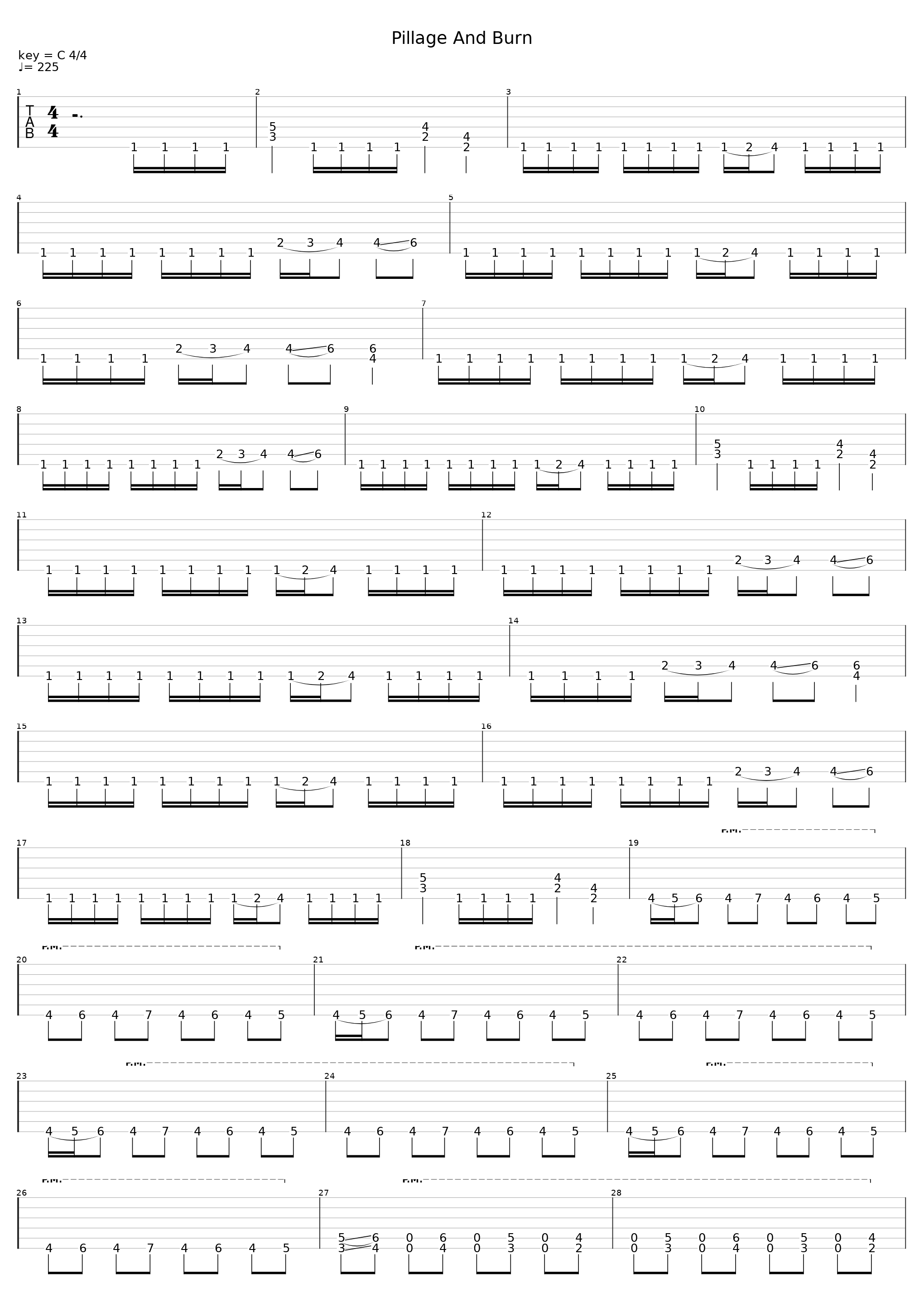 Pillage And Burn_Malevolent Creation_1