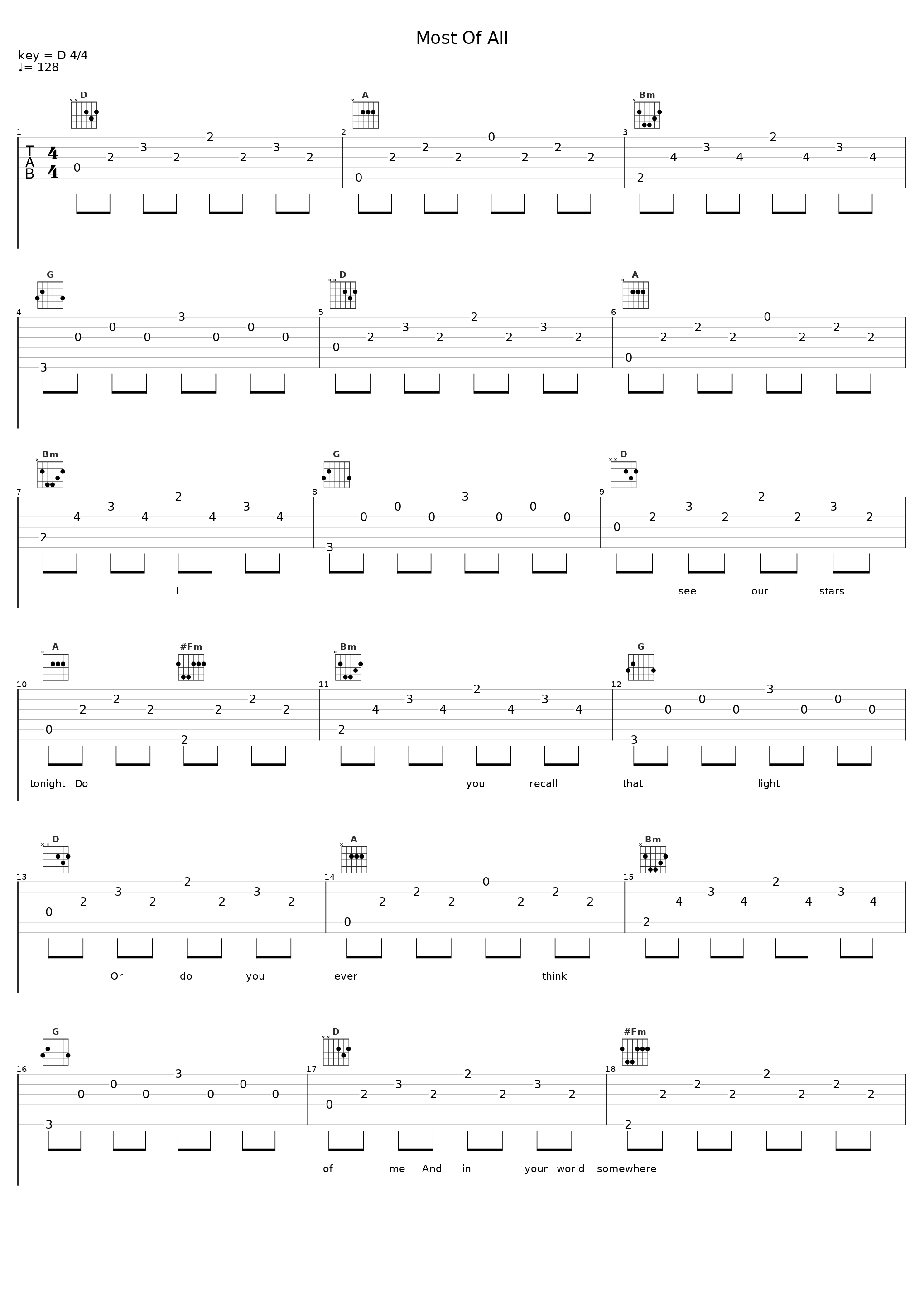 Most Of All_Fuel_1