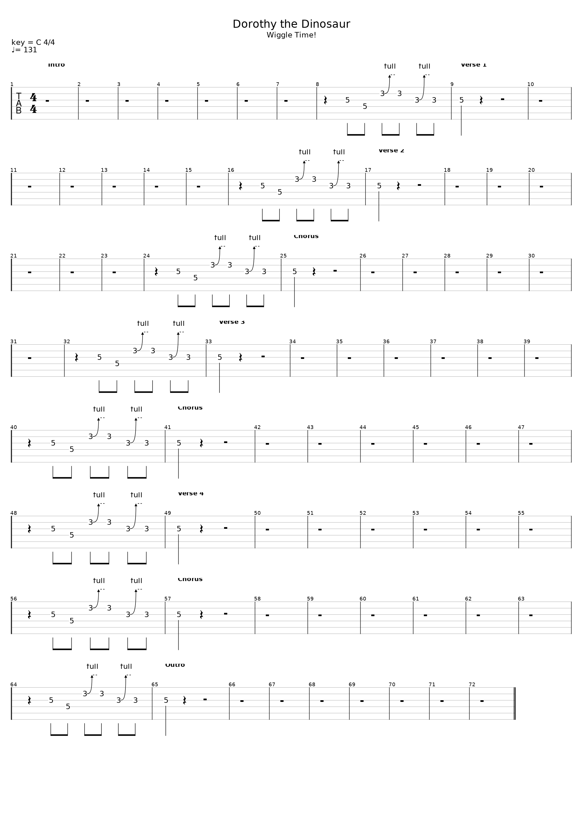 Dorothy The Dinosaur_The Wiggles_1