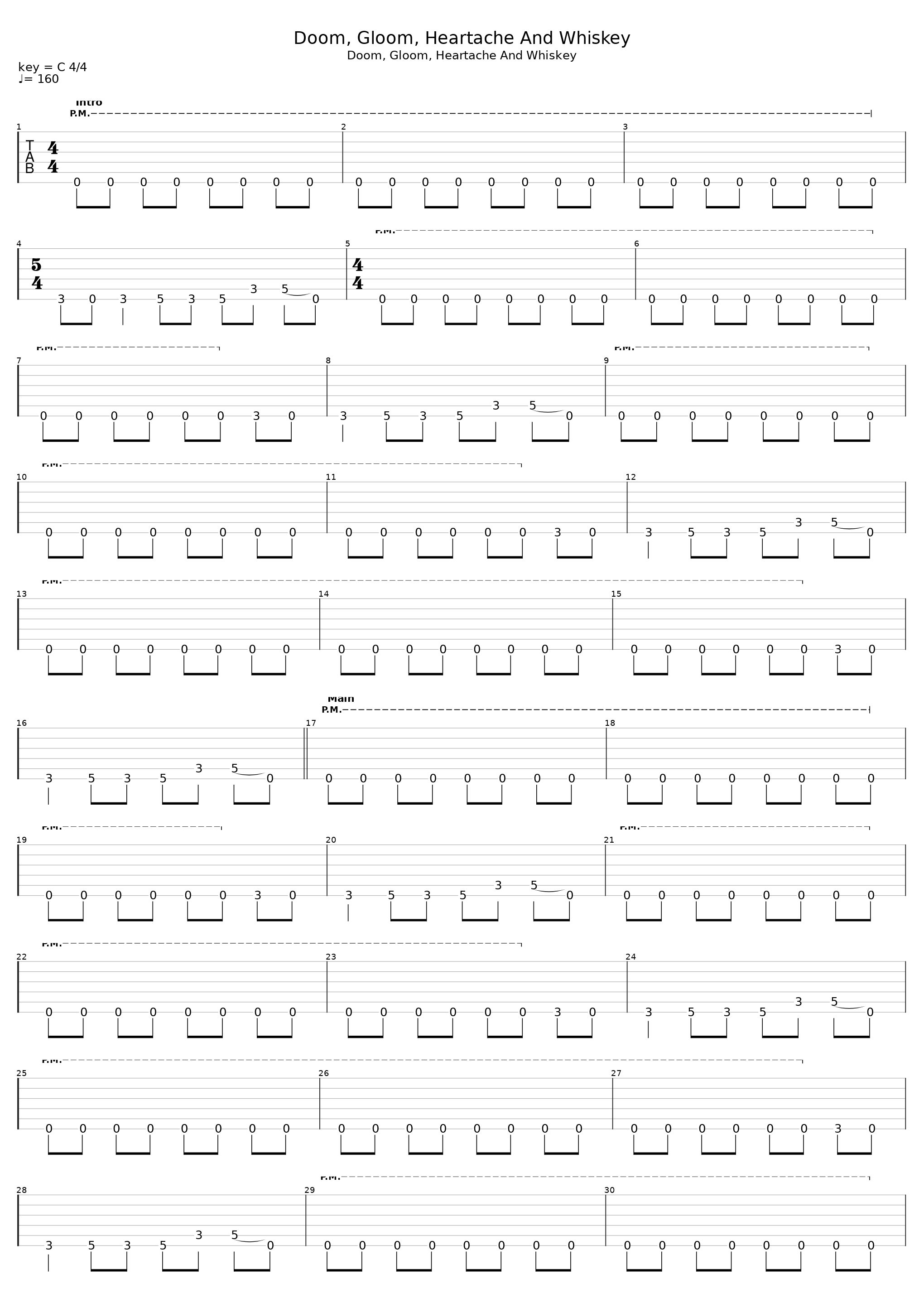 Doom, Gloom, Heartache & Whiskey_Viking Skull_1