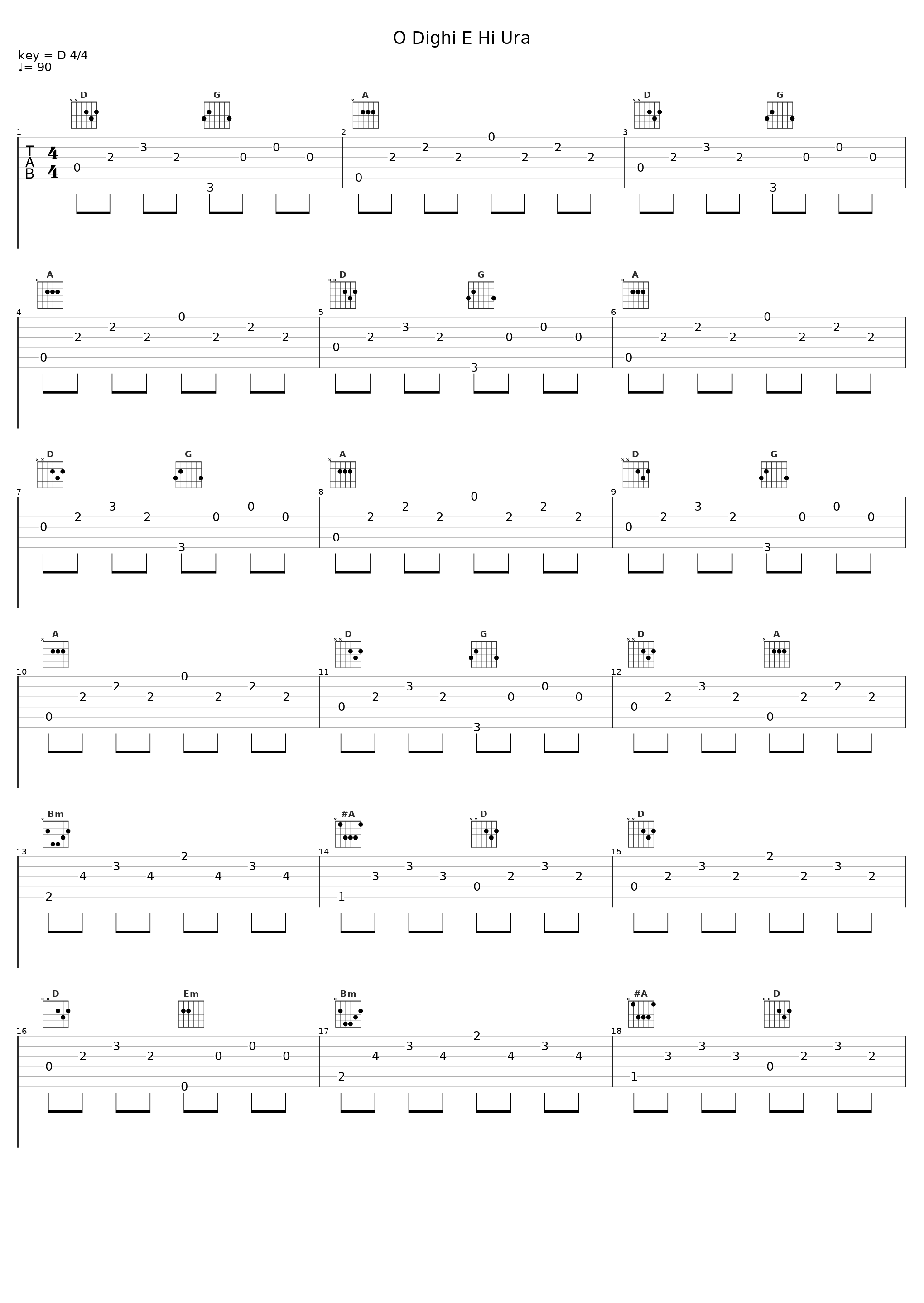 O Dighi E Hi Ura_Soprano,Copyright Control_1
