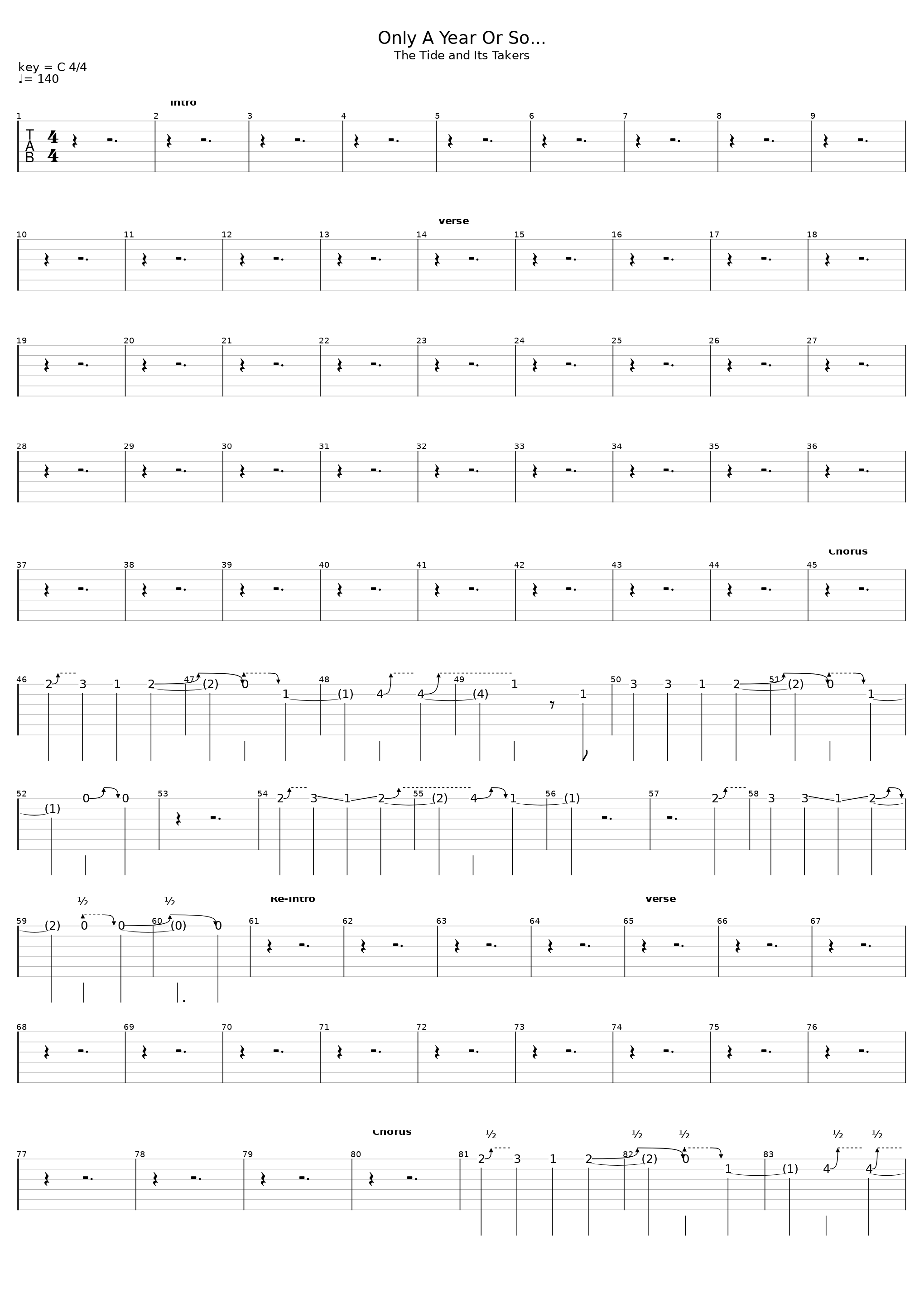 Only A Year Or So_36 Crazyfists_1