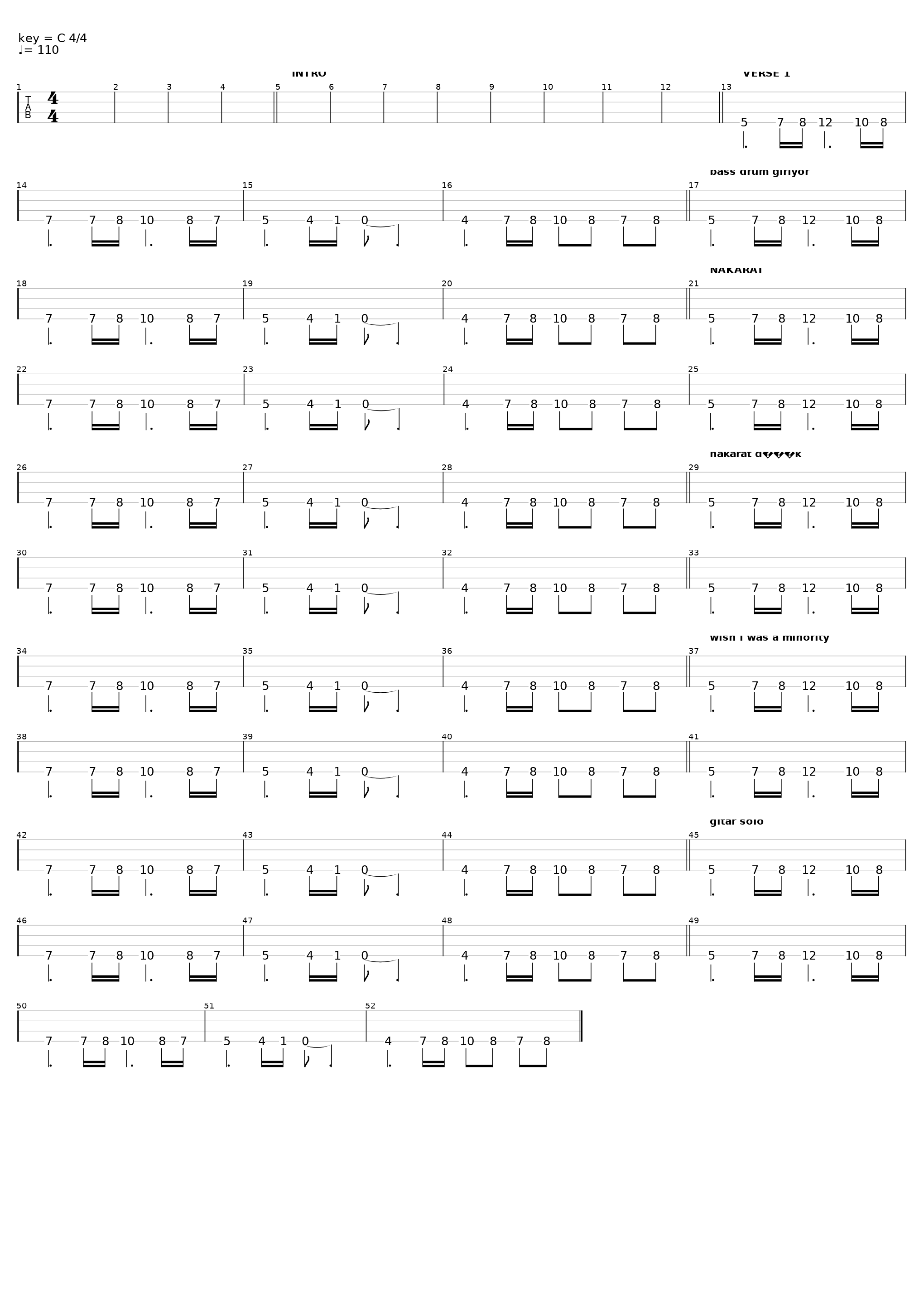 Keşke Azınlık Olsaydım_Porçay_1