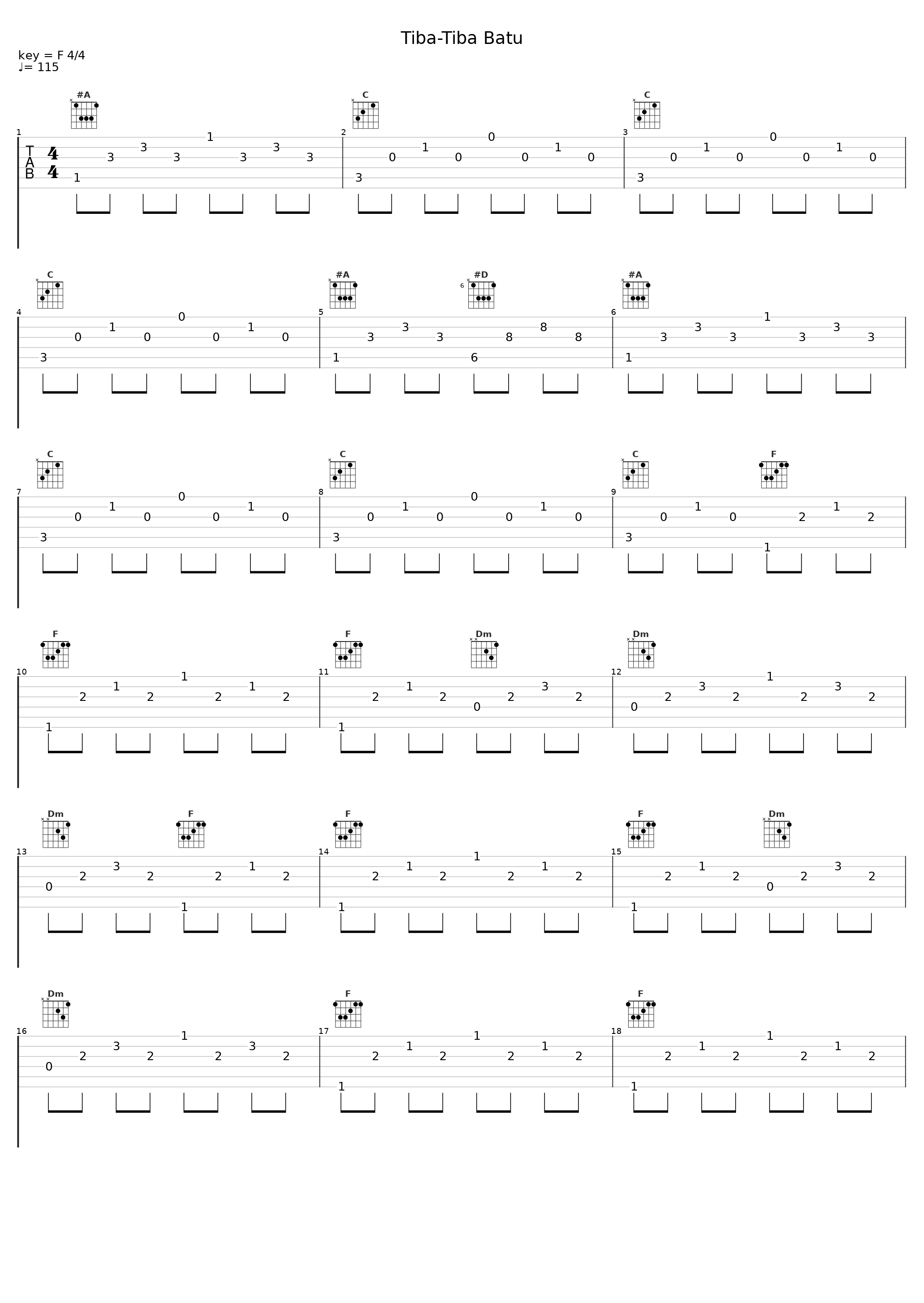 Tiba-Tiba Batu_efek rumah kaca_1