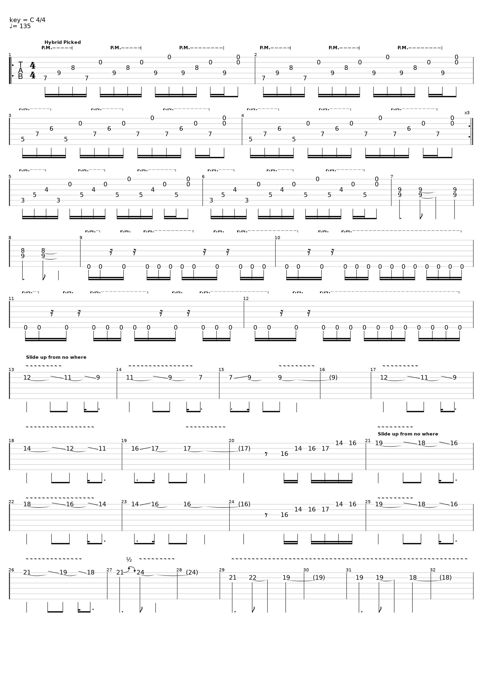 Headstrong_Kiko Loureiro_1