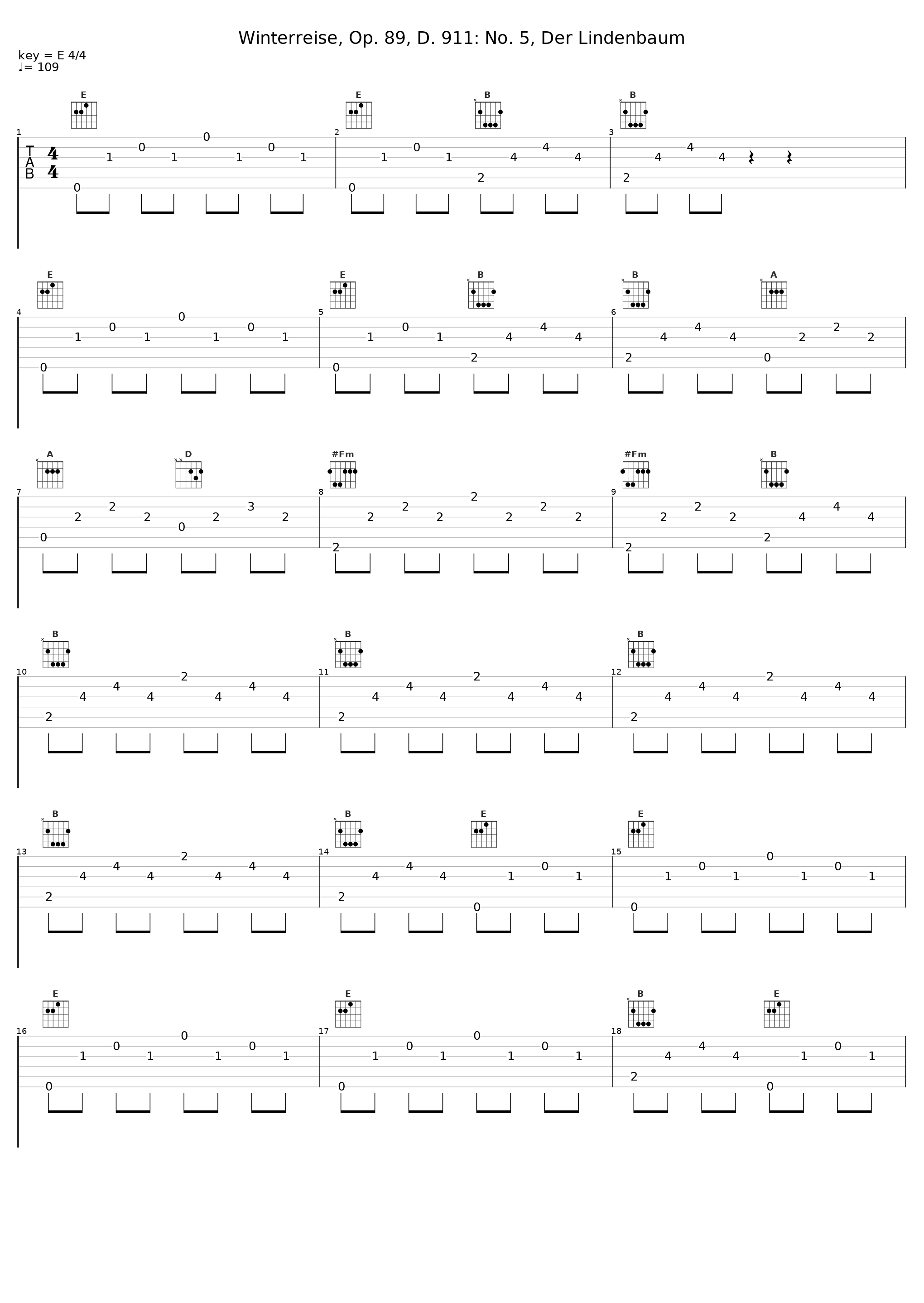 Winterreise, Op. 89, D. 911: No. 5, Der Lindenbaum_Johannes Held_1