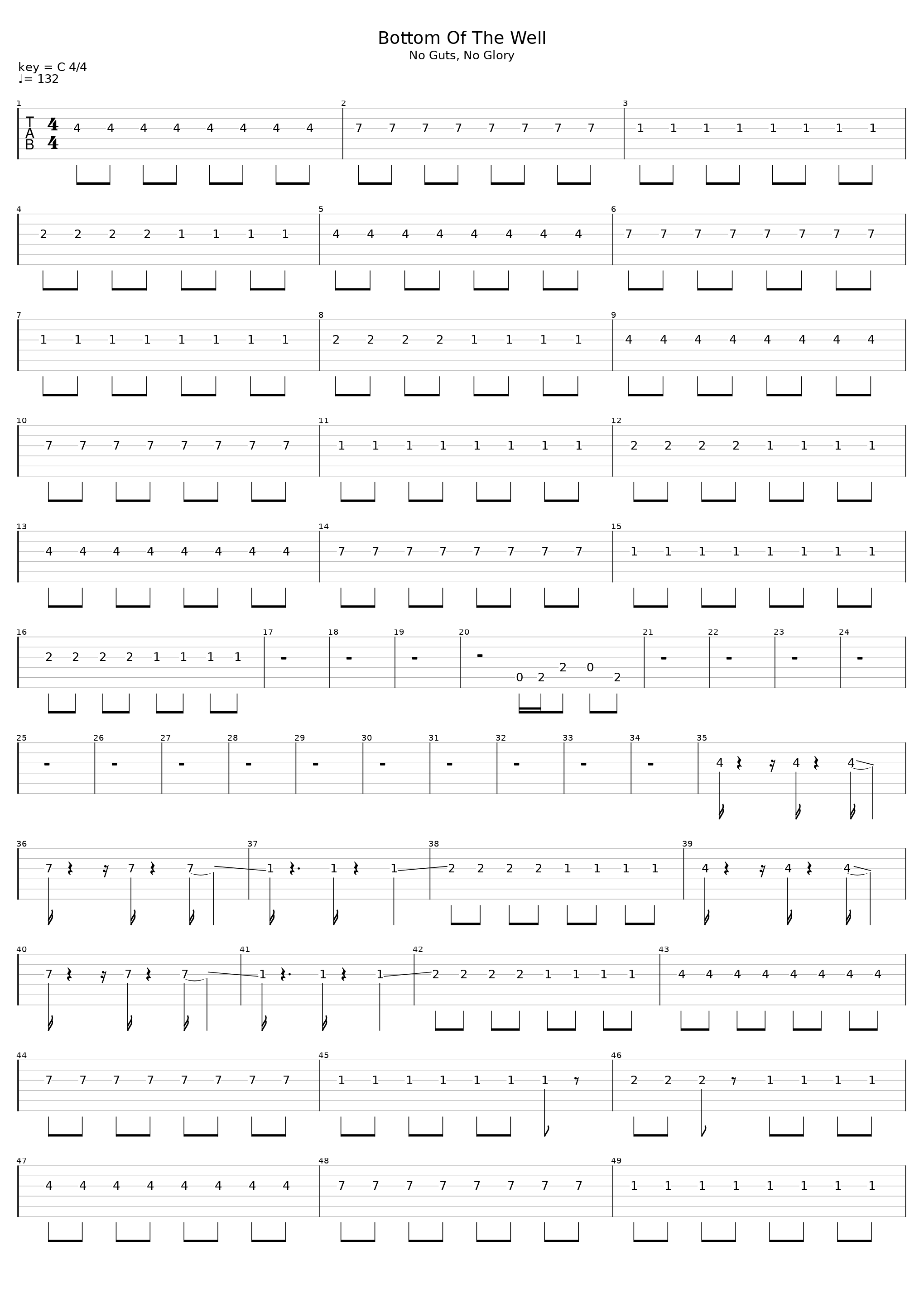 Bottom Of The Well_Airbourne_1