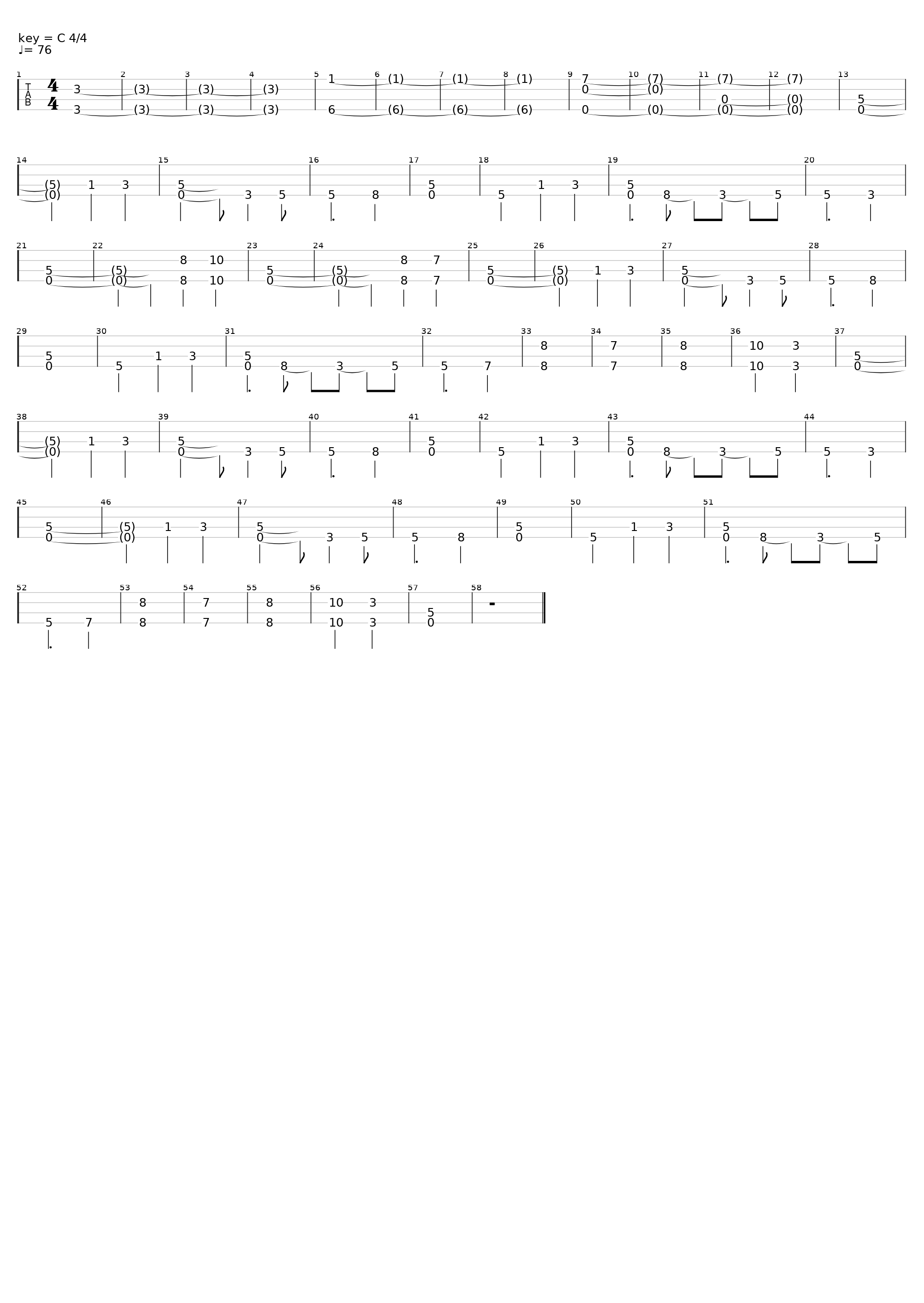 Side Effects_Ayreon_1