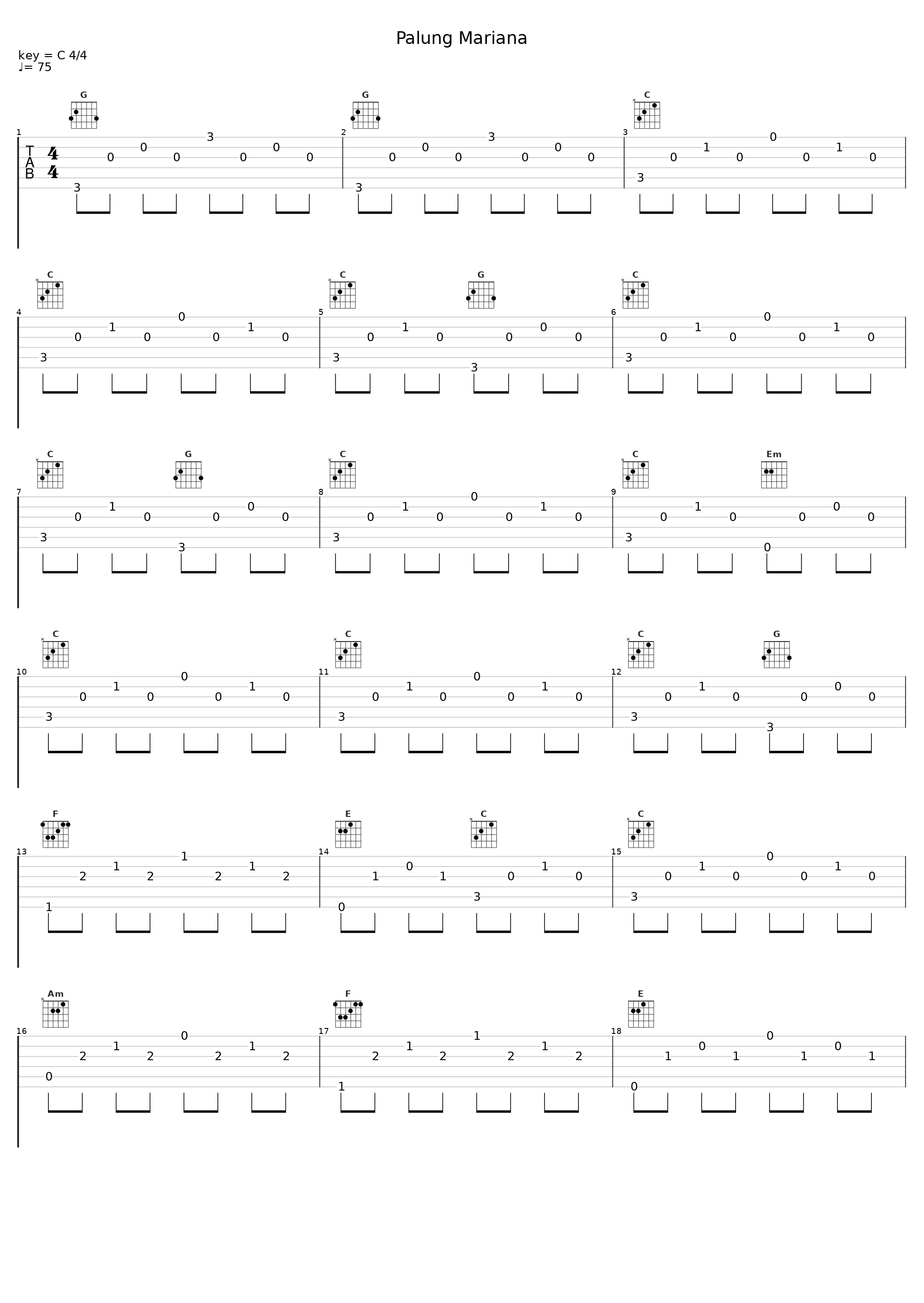 Palung Mariana_efek rumah kaca_1