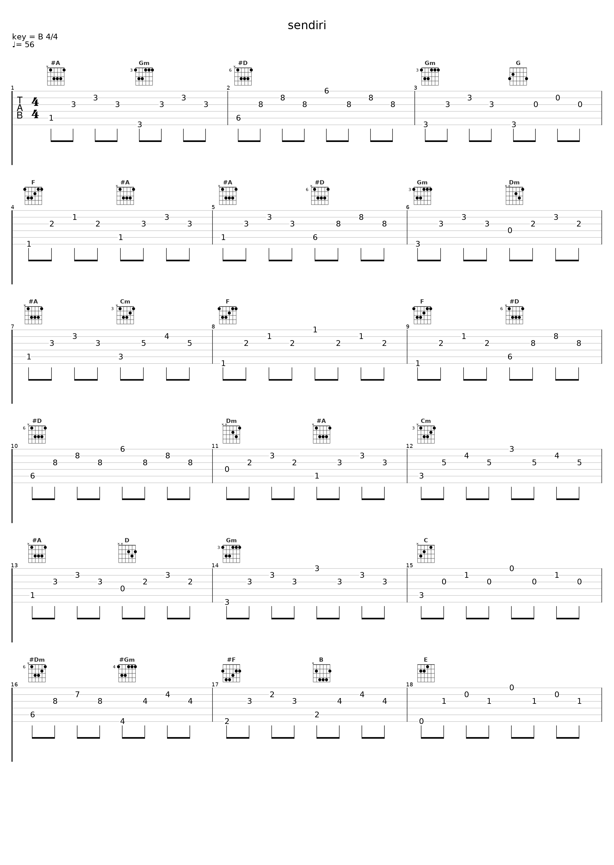 sendiri_Lalahuta_1