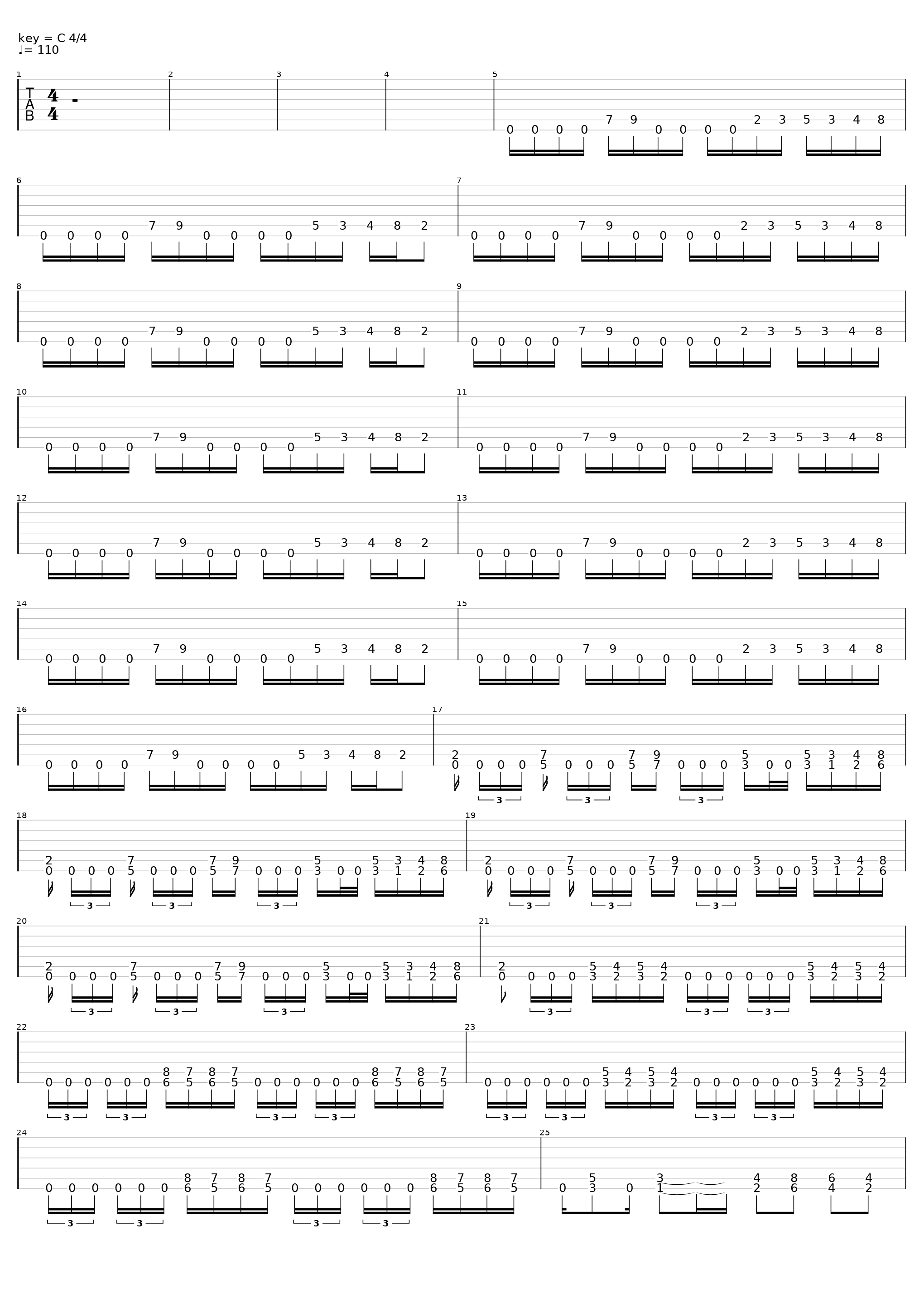 More Thrash Riffs_Cryopathy_1