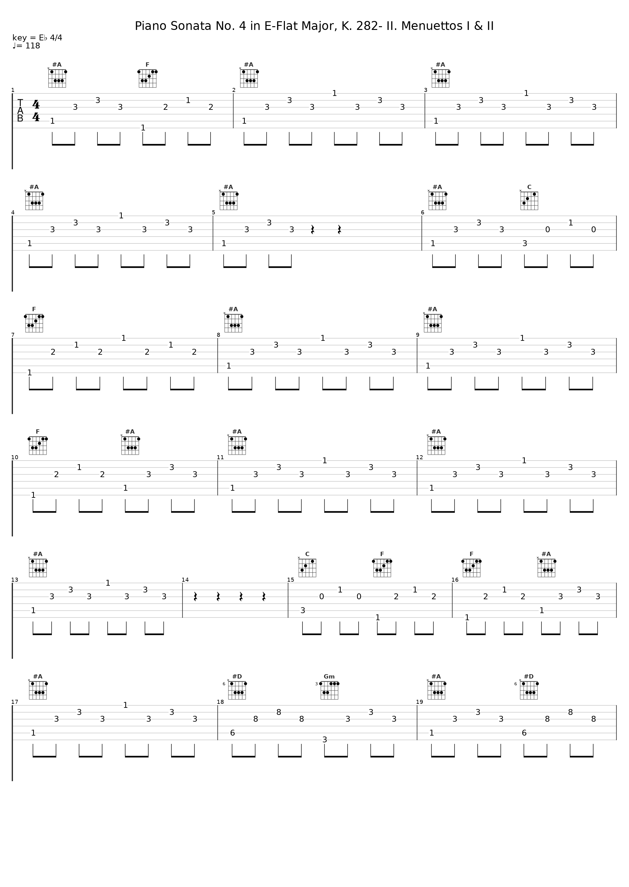 Piano Sonata No. 4 in E-Flat Major, K. 282- II. Menuettos I & II_Gunther Hasselmann_1