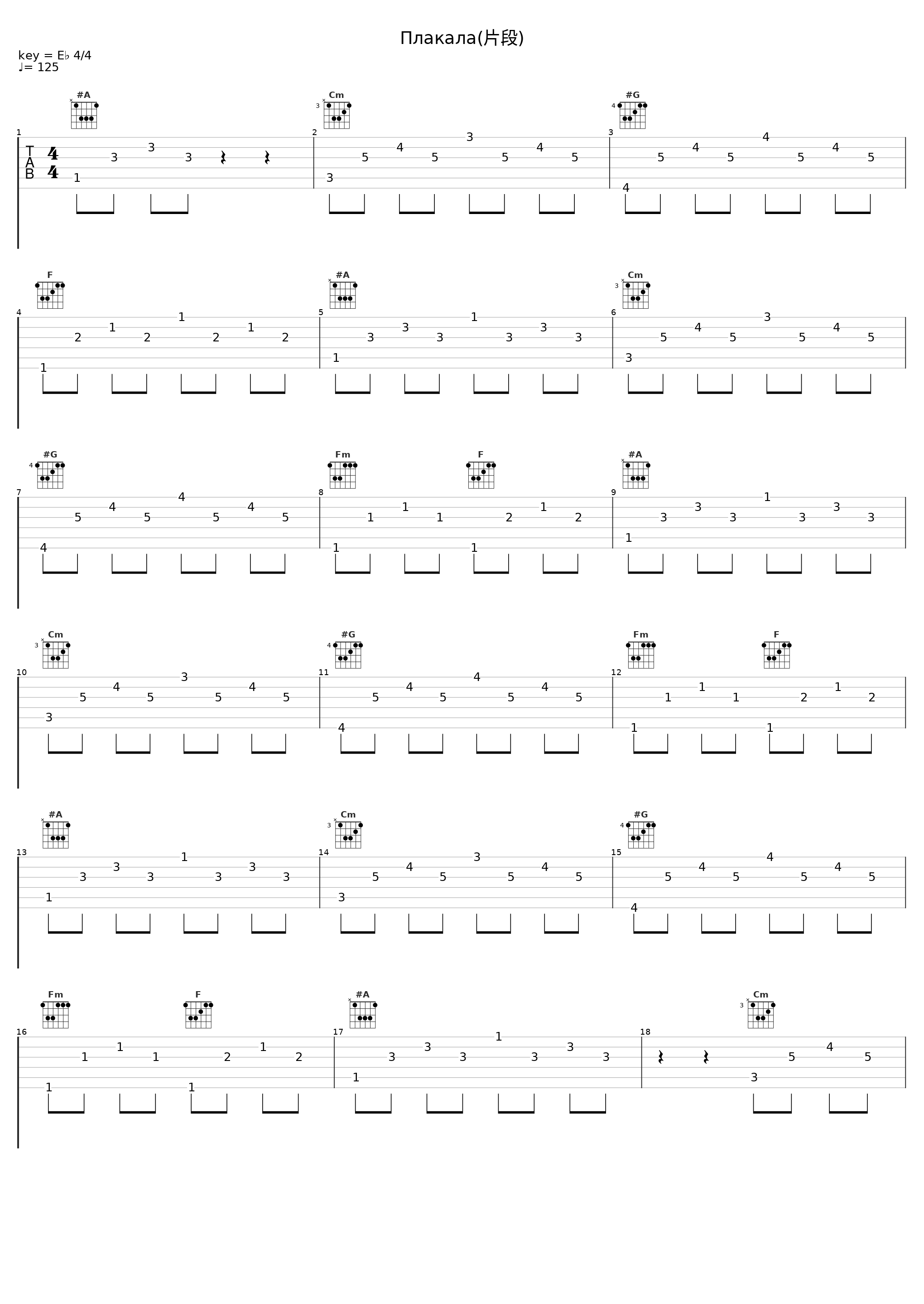 Плакала(片段)_KAZKA_1