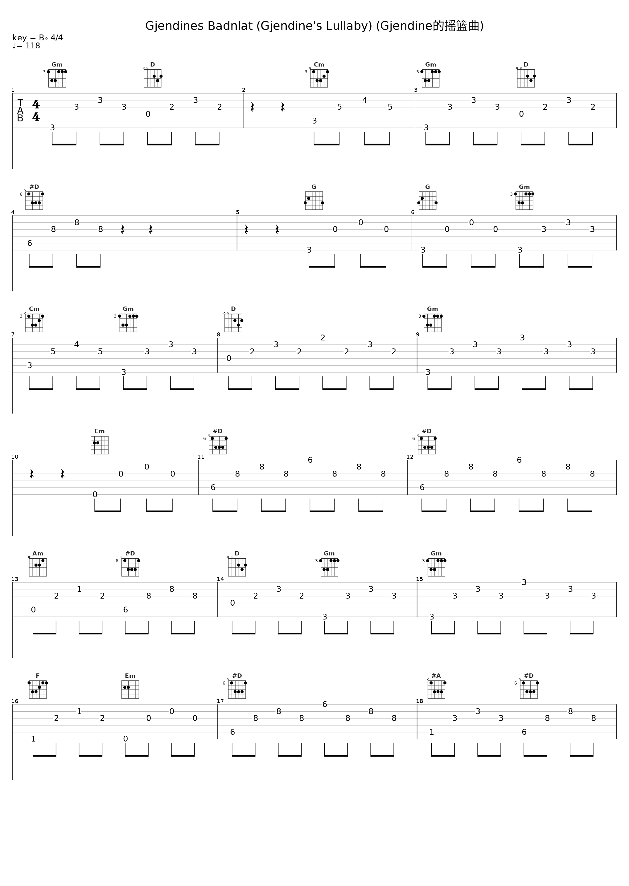 Gjendines Badnlat (Gjendine's Lullaby) (Gjendine的摇篮曲)_Einar Steen-Nøkleberg_1