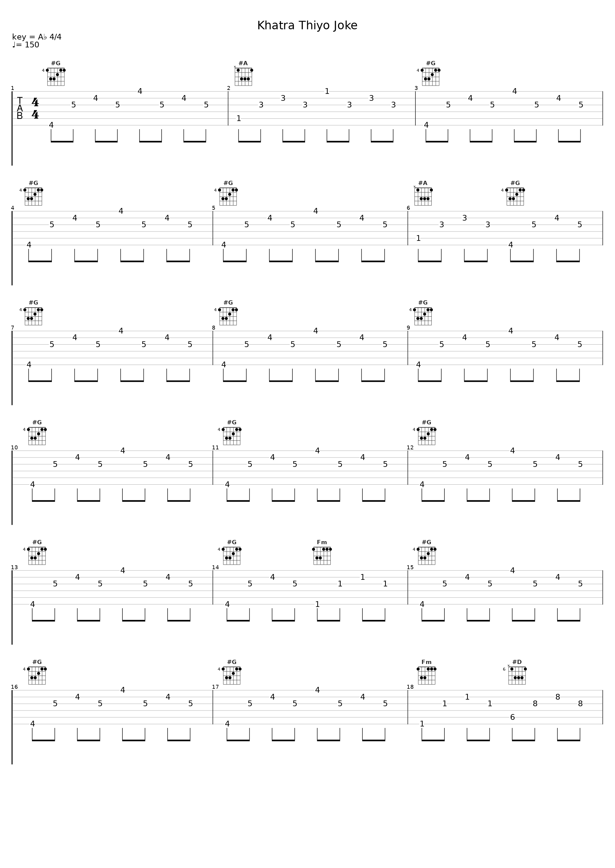 Khatra Thiyo Joke_Tanka Timilsina,Melina Rai_1