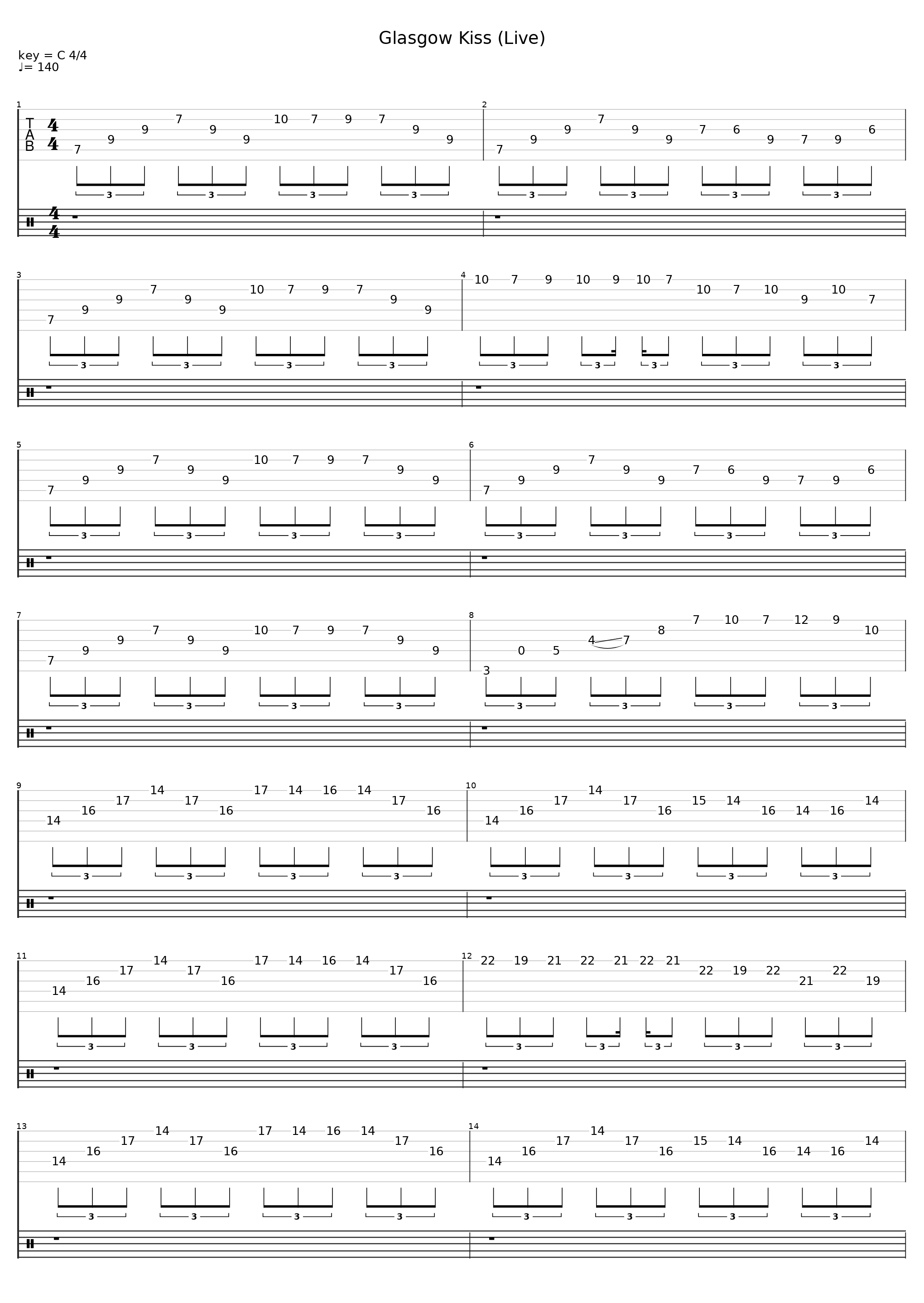 Glasgow Kiss (Live)_John Petrucci_1