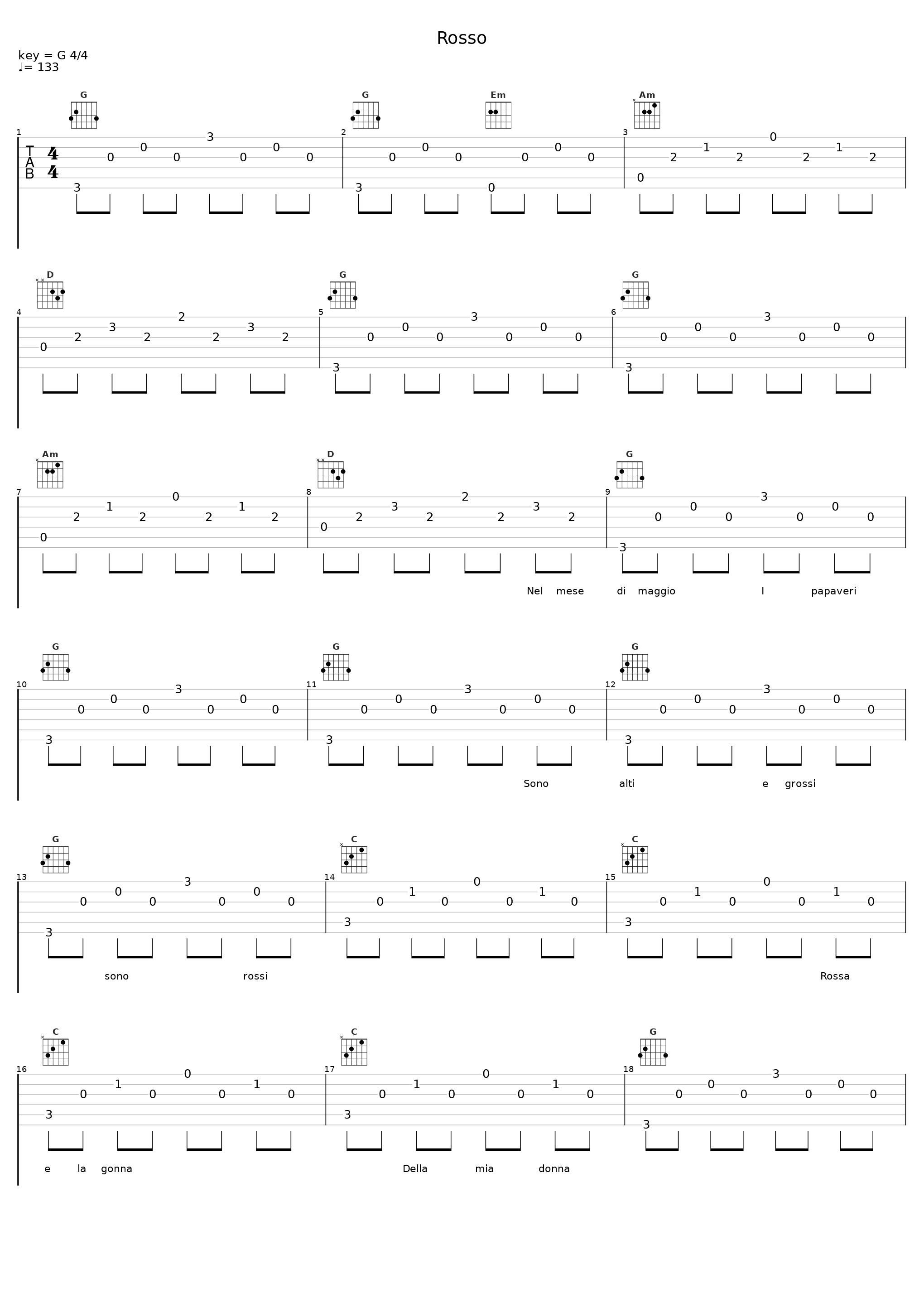 Rosso_Nomadi_1