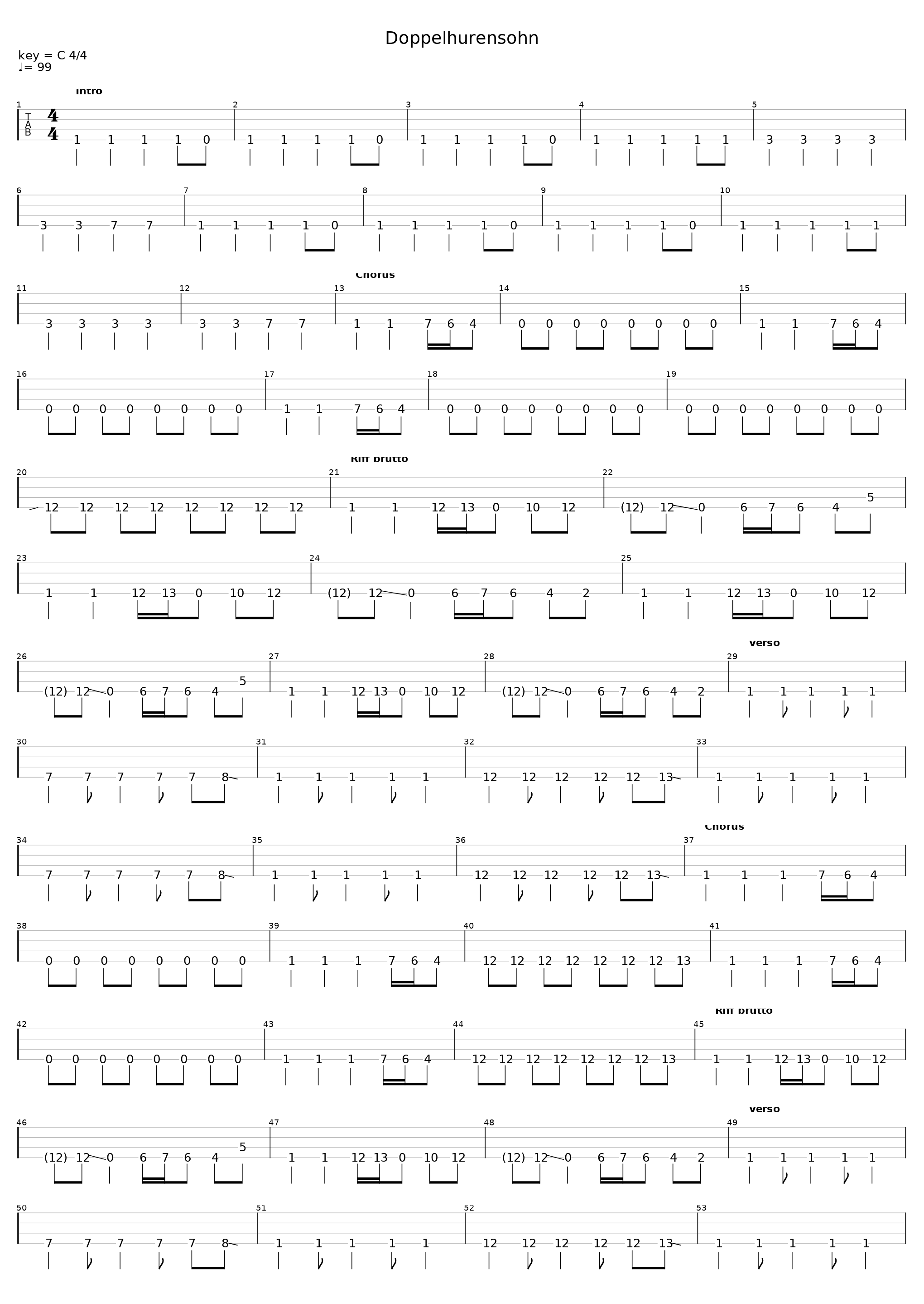 Duppelhurensohn_Cannoni Di Melissa_1