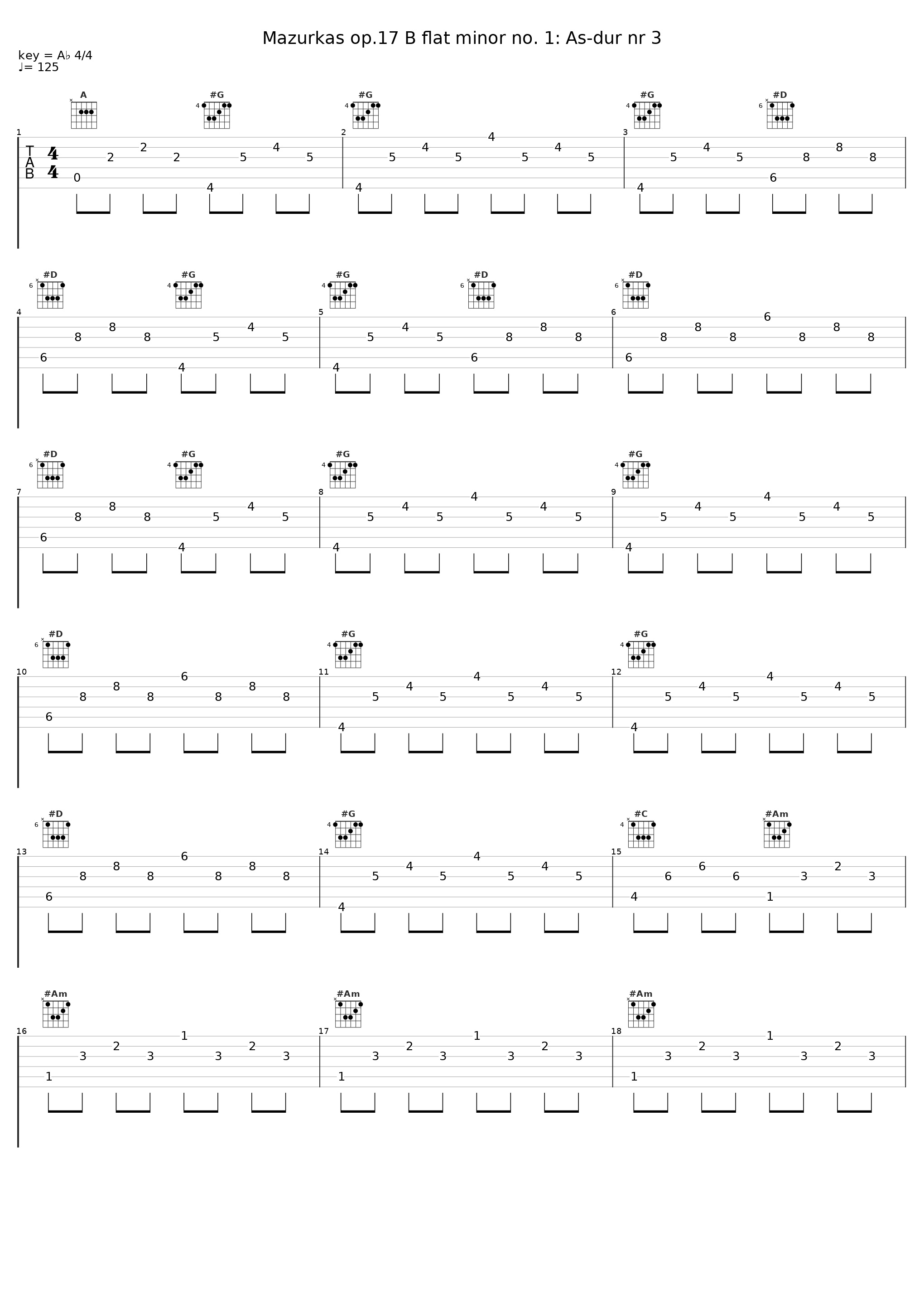 Mazurkas op.17 B flat minor no. 1: As-dur nr 3_Janusz Olejniczak,Frédéric Chopin_1