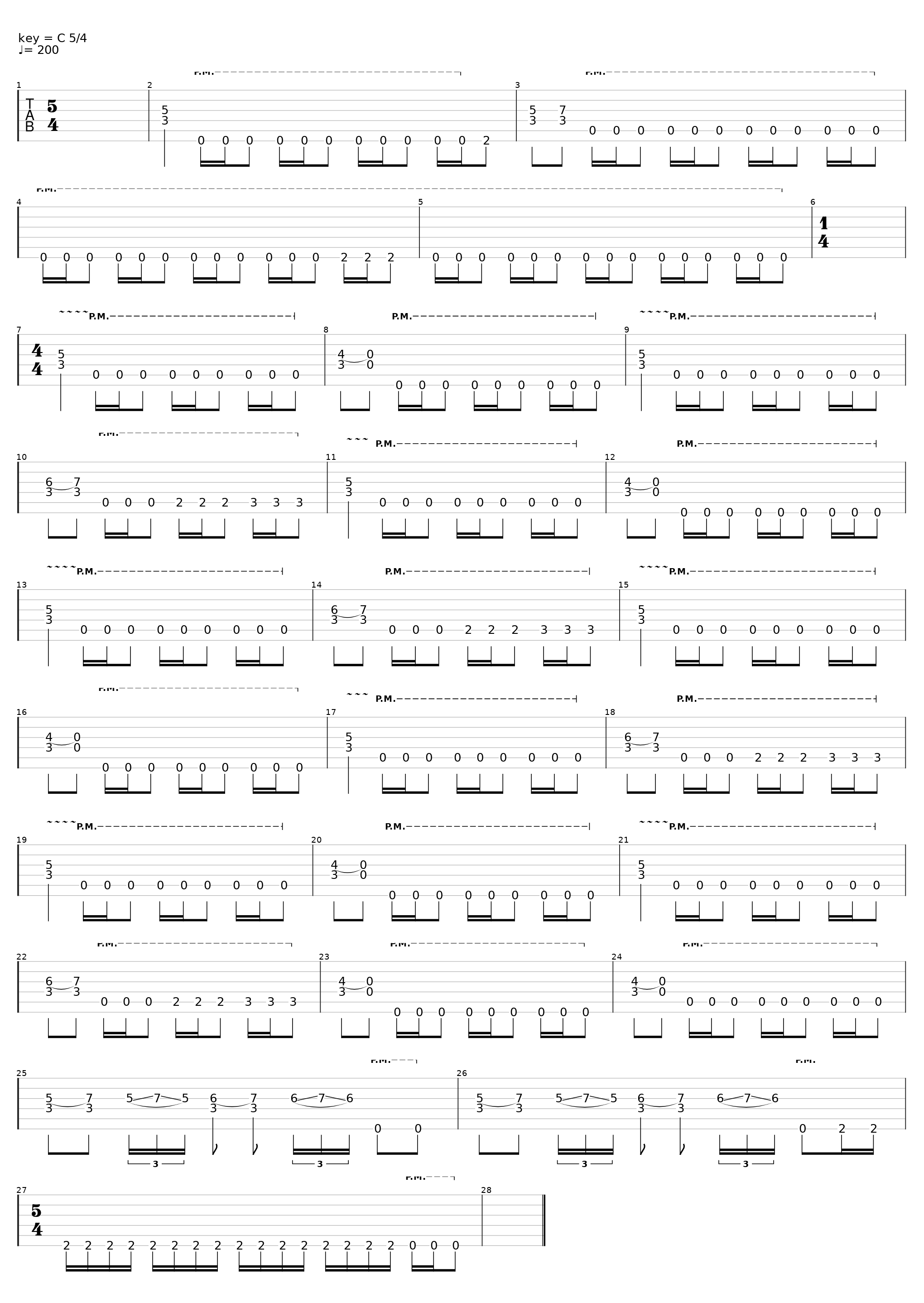 Bass Pro Shop Beer Fest_Grandpa Steve_1