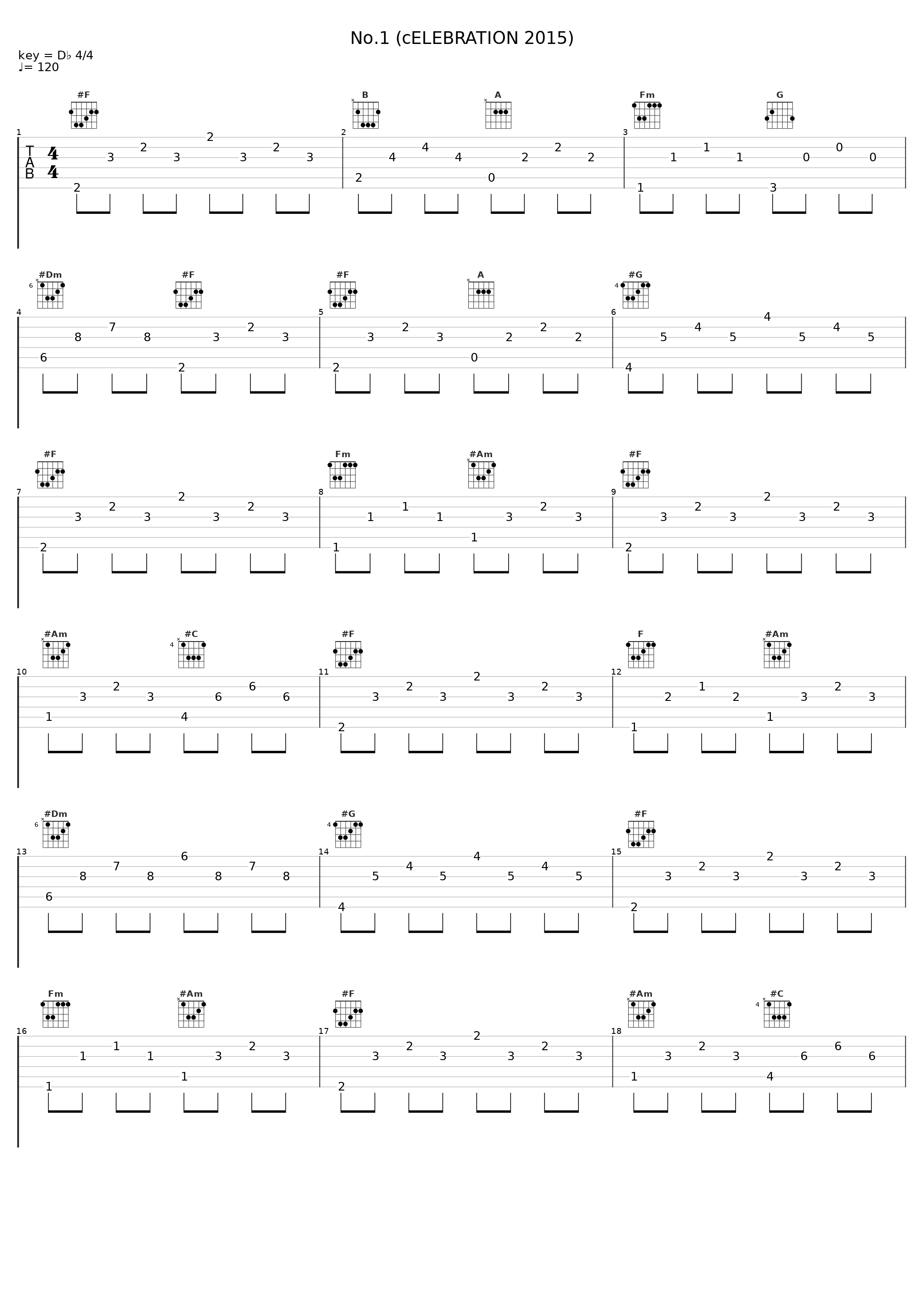 No.1 (cELEBRATION 2015)_槇原敬之_1