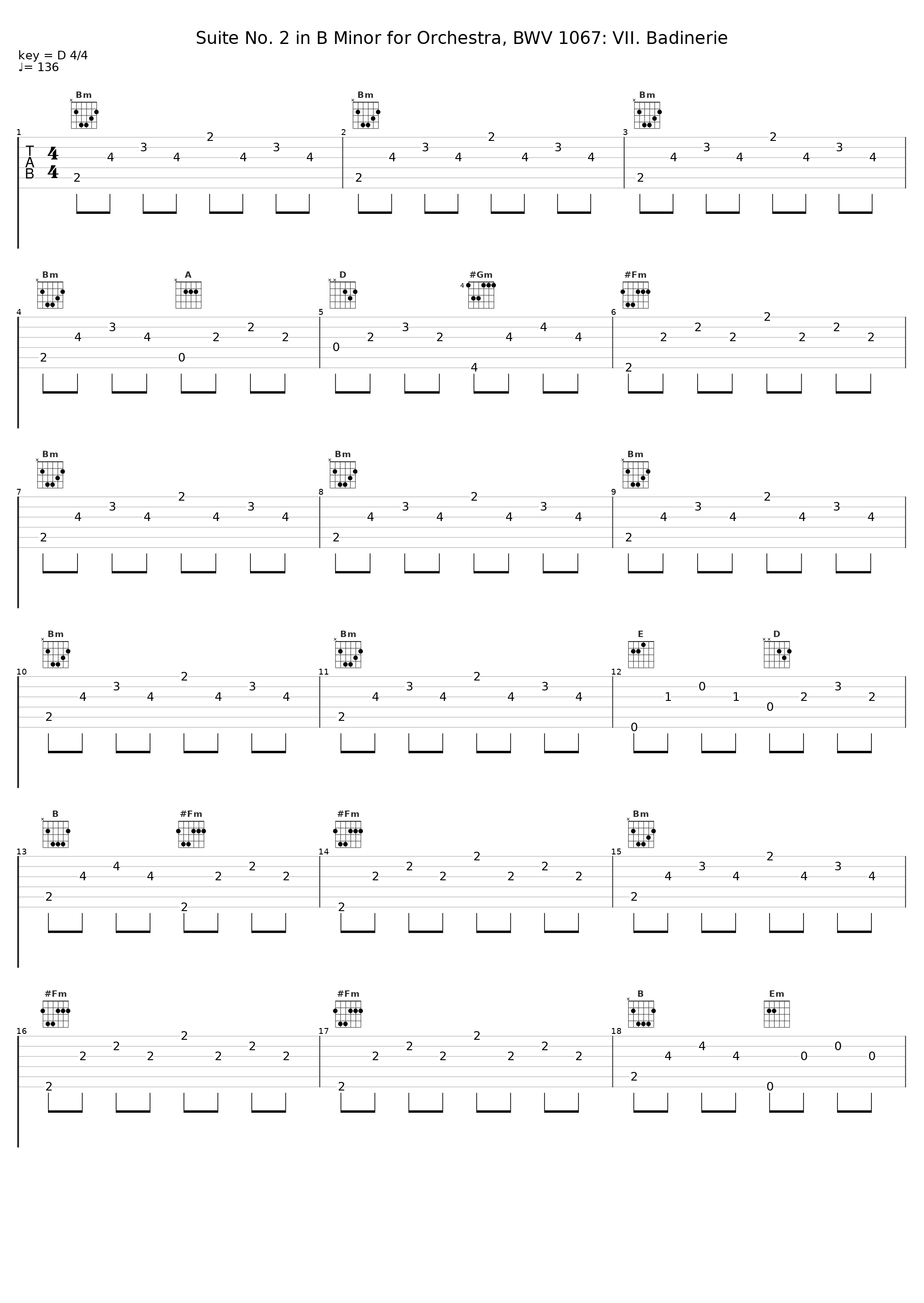 Suite No. 2 in B Minor for Orchestra, BWV 1067: VII. Badinerie_Klaus Pohlers, Mainz Chamber Orchestra & Günter Kehr_1