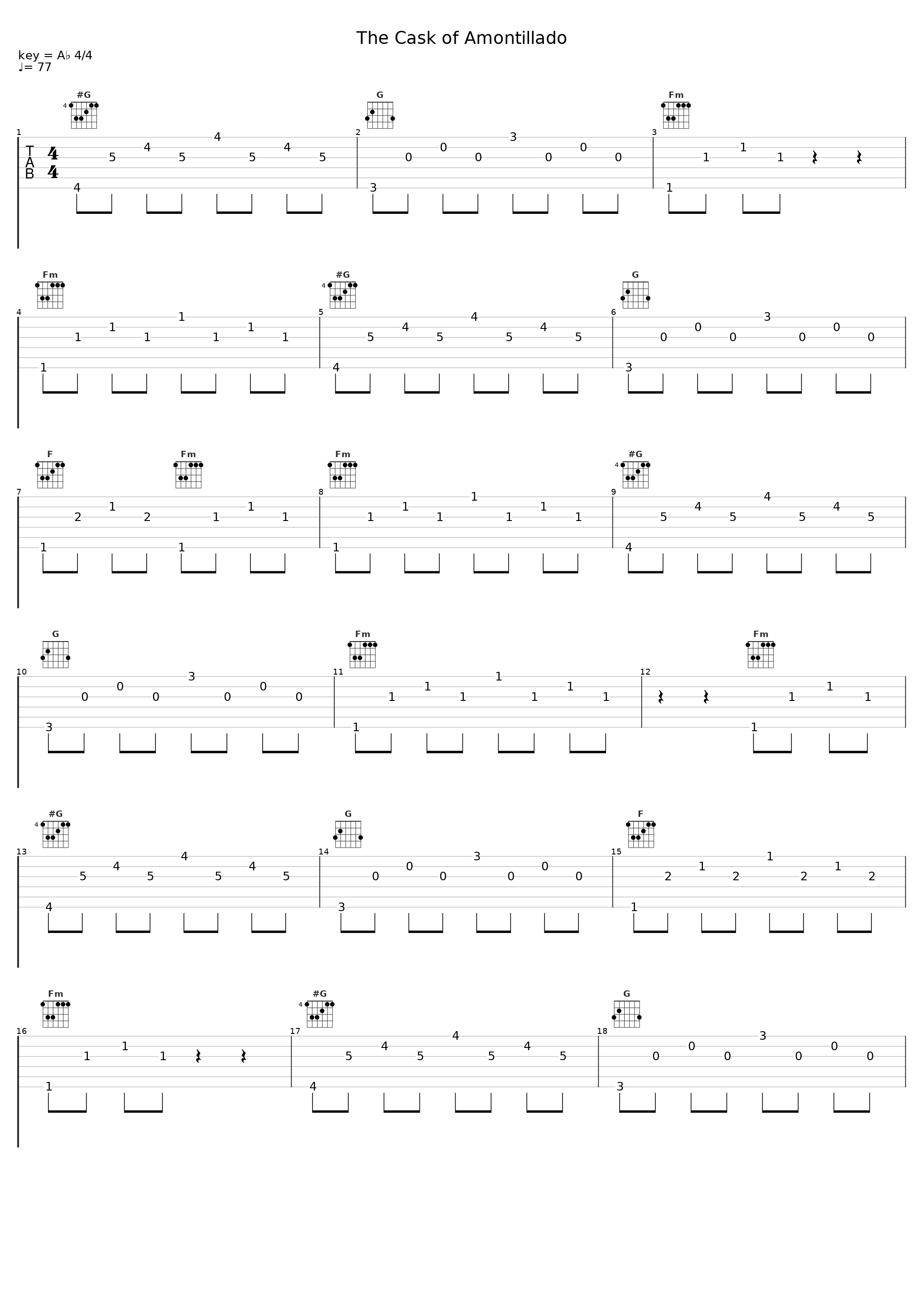 The Cask of Amontillado_Nox Arcana_1