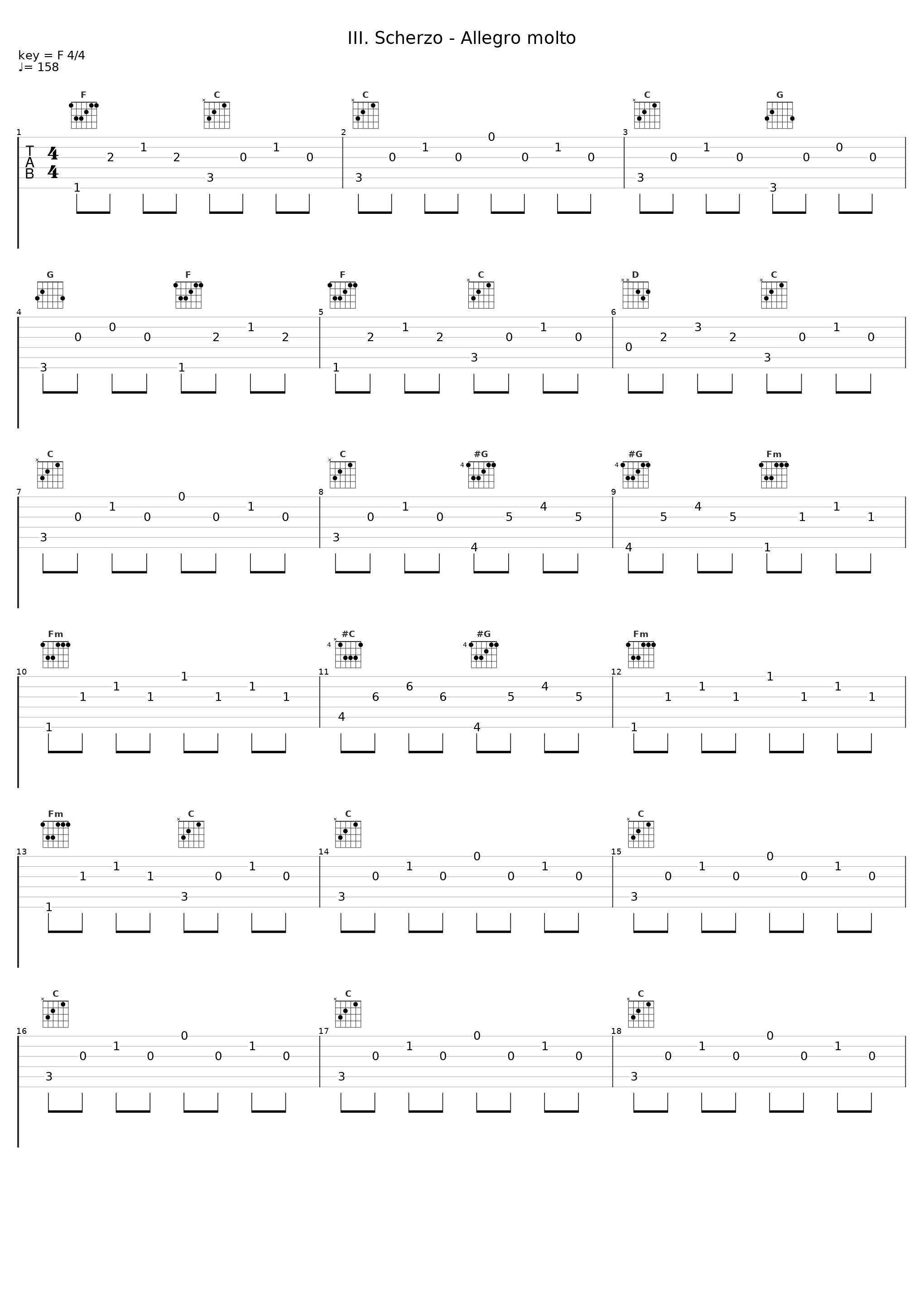 III. Scherzo - Allegro molto_Miro Quartet_1