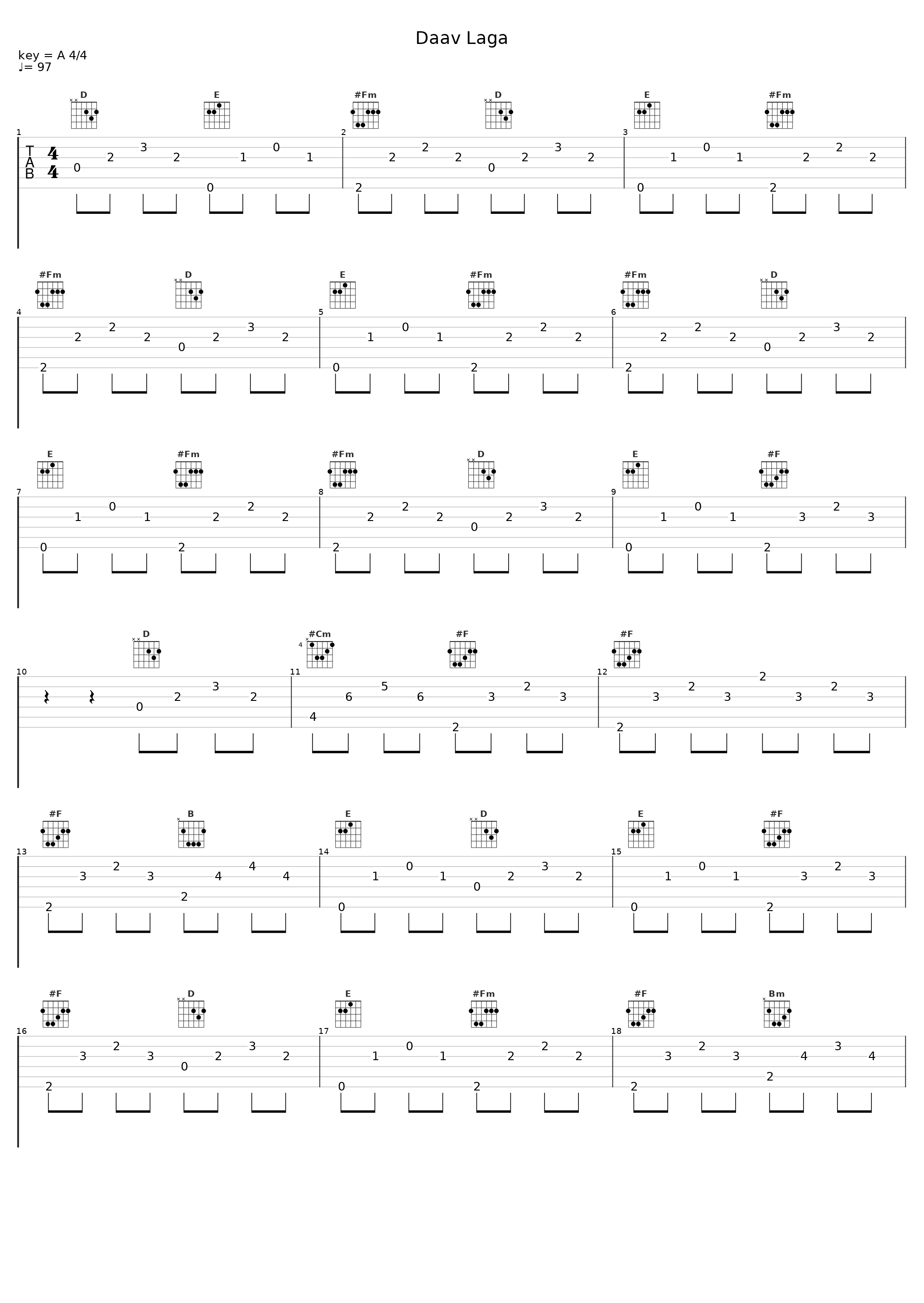 Daav Laga_Ram Sampath,Sona Mohapatra_1