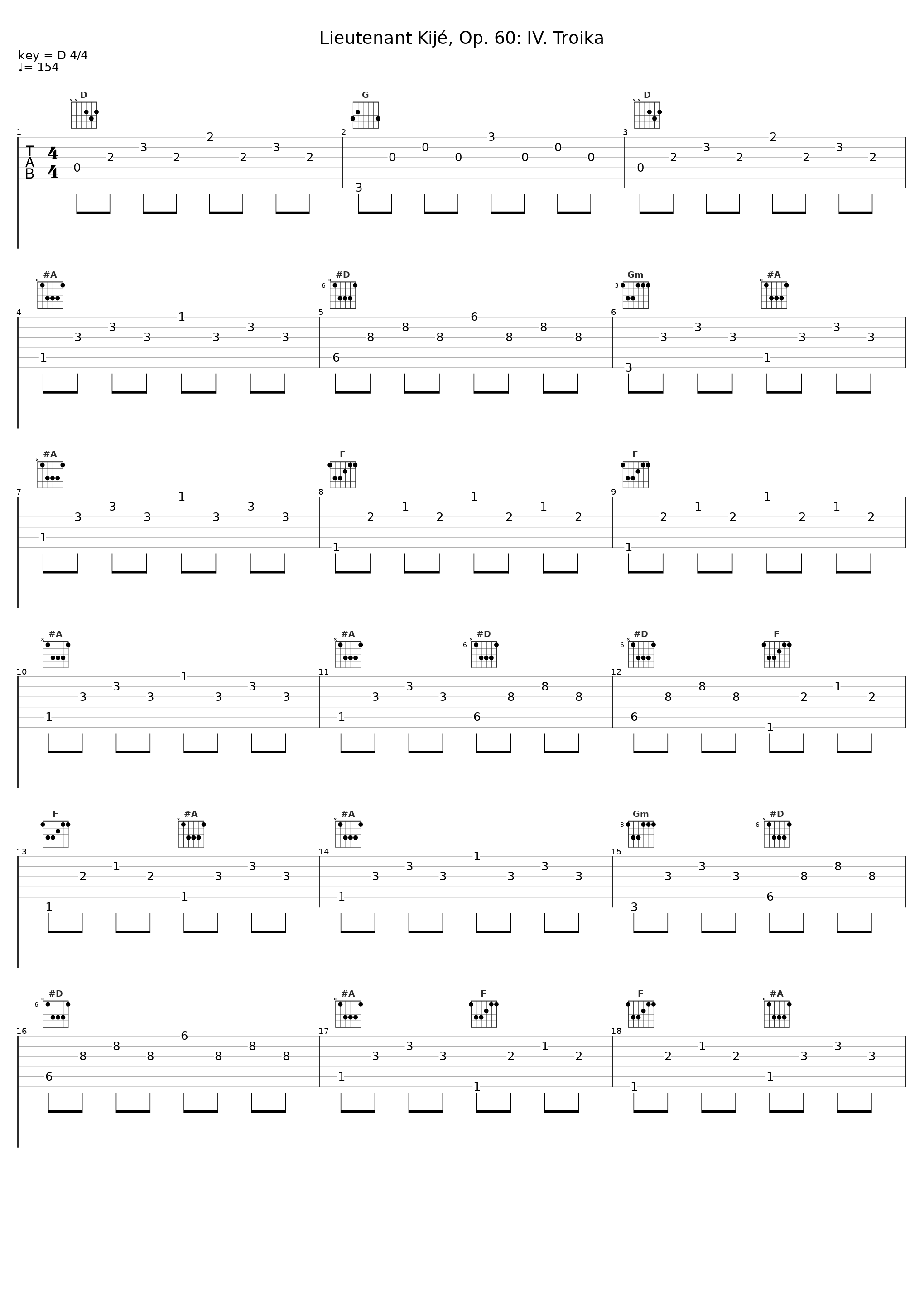 Lieutenant Kijé, Op. 60: IV. Troika_Klaus Tennstedt_1