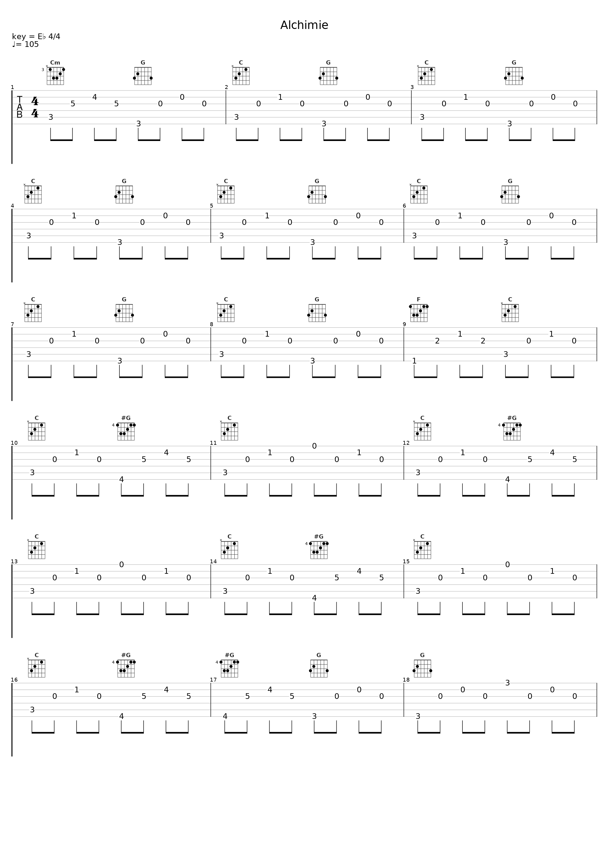 Alchimie_Plastiscines_1