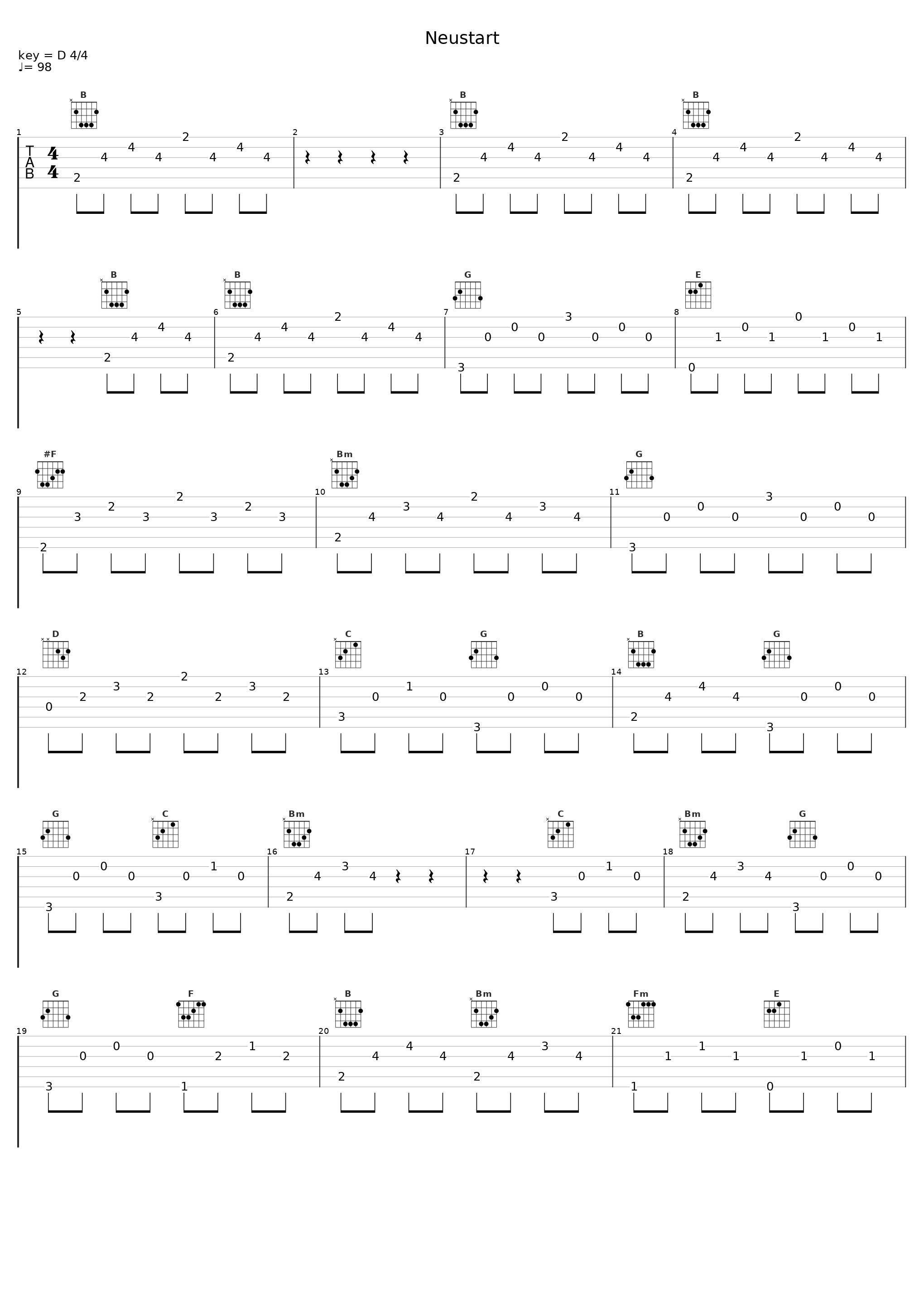 Neustart_PaniK_1