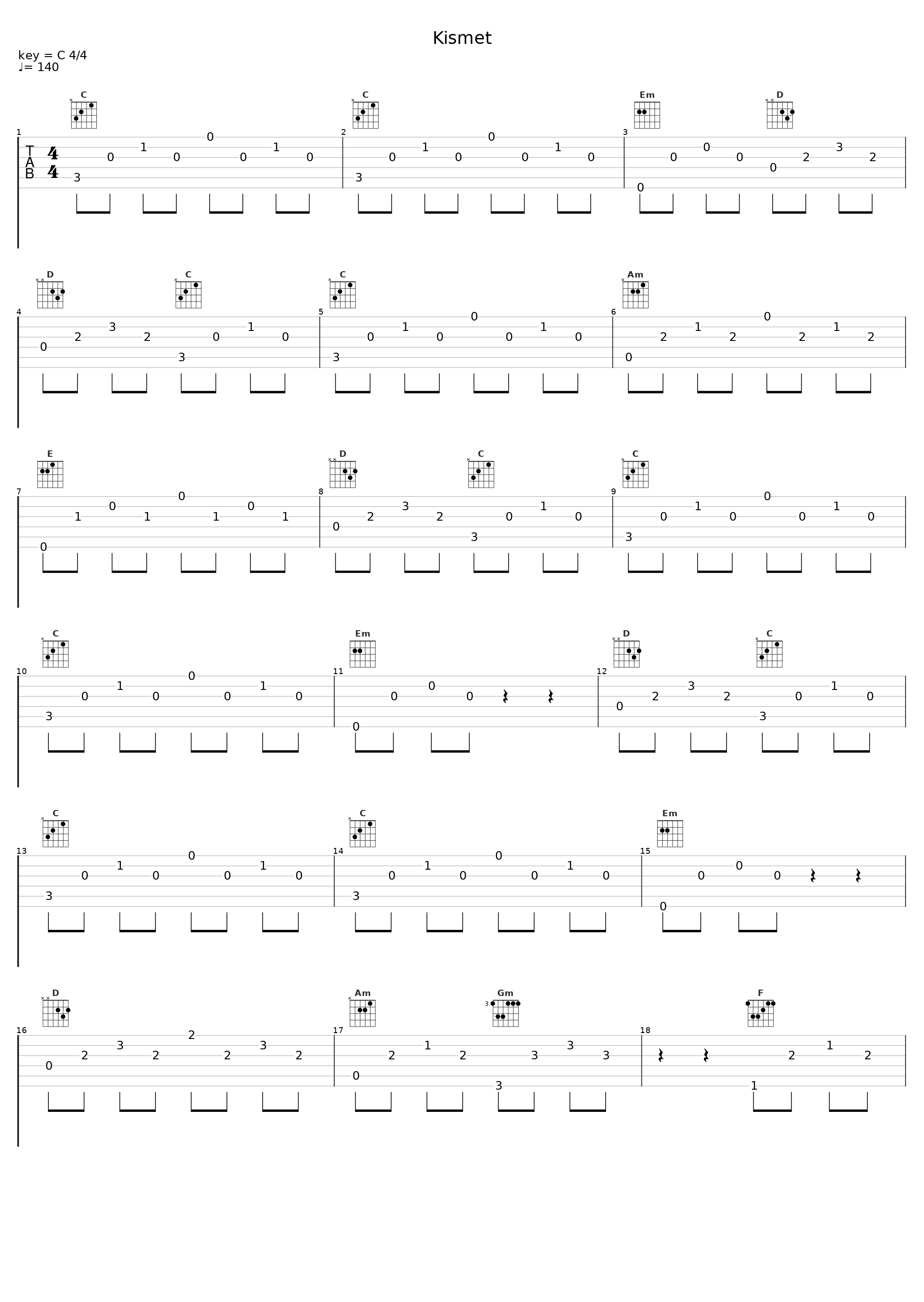 Kismet_Vaiko Eplik_1