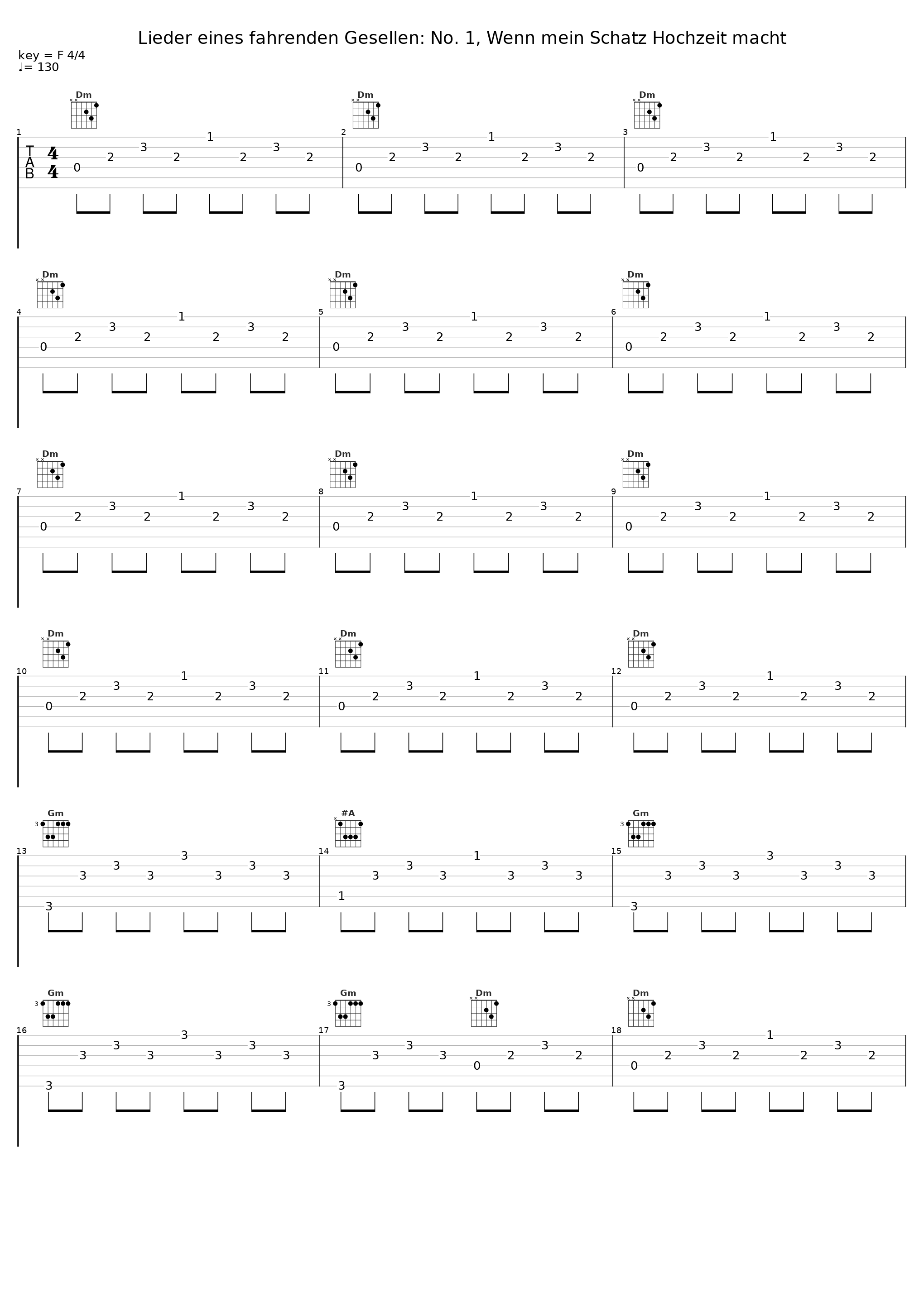 Lieder eines fahrenden Gesellen: No. 1, Wenn mein Schatz Hochzeit macht_Dietrich Fischer-Dieskau,Wilhelm Furtwängler,Philharmonia Orchestra_1