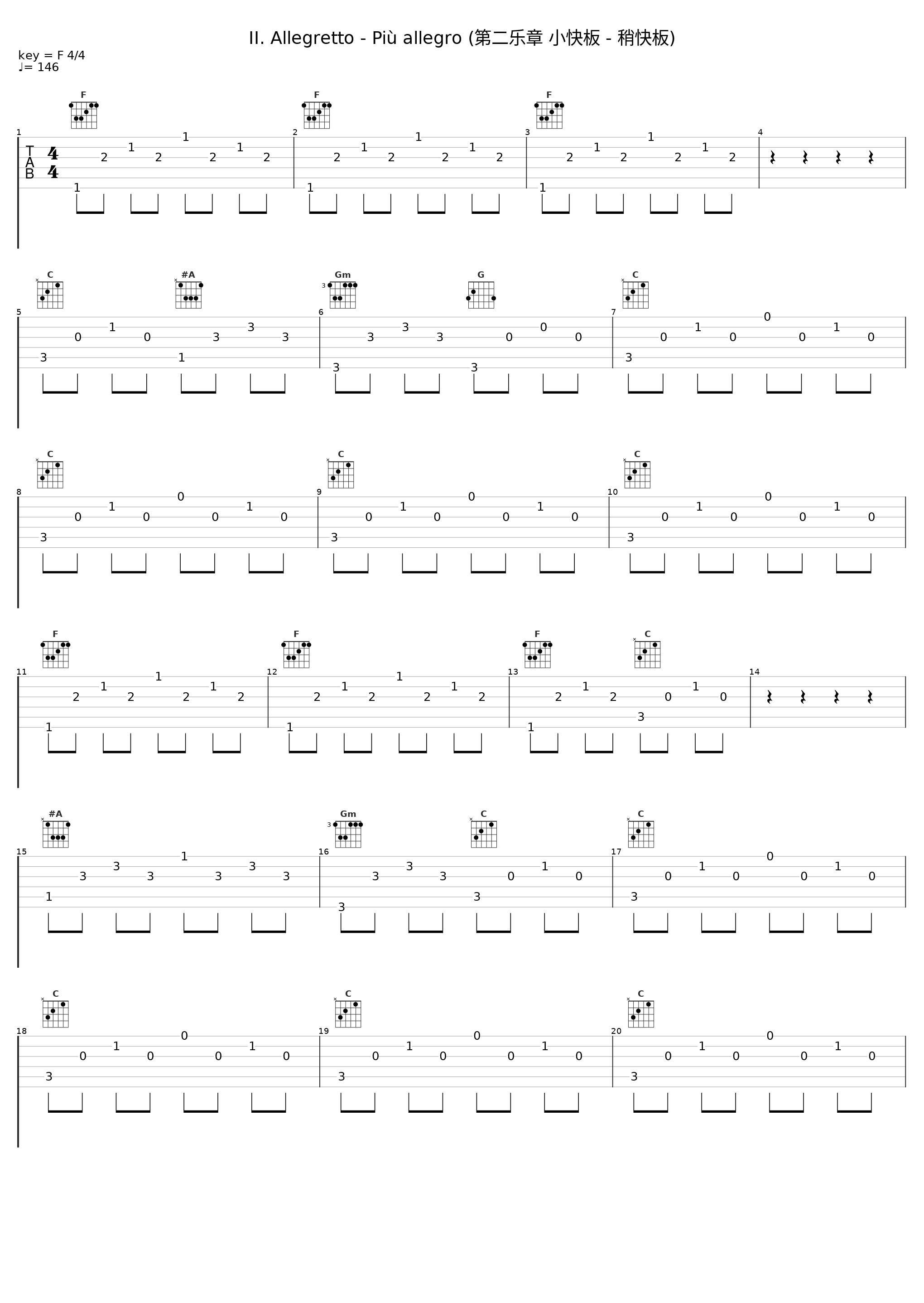 II. Allegretto - Più allegro (第二乐章 小快板 - 稍快板)_Wilhelm Backhaus_1