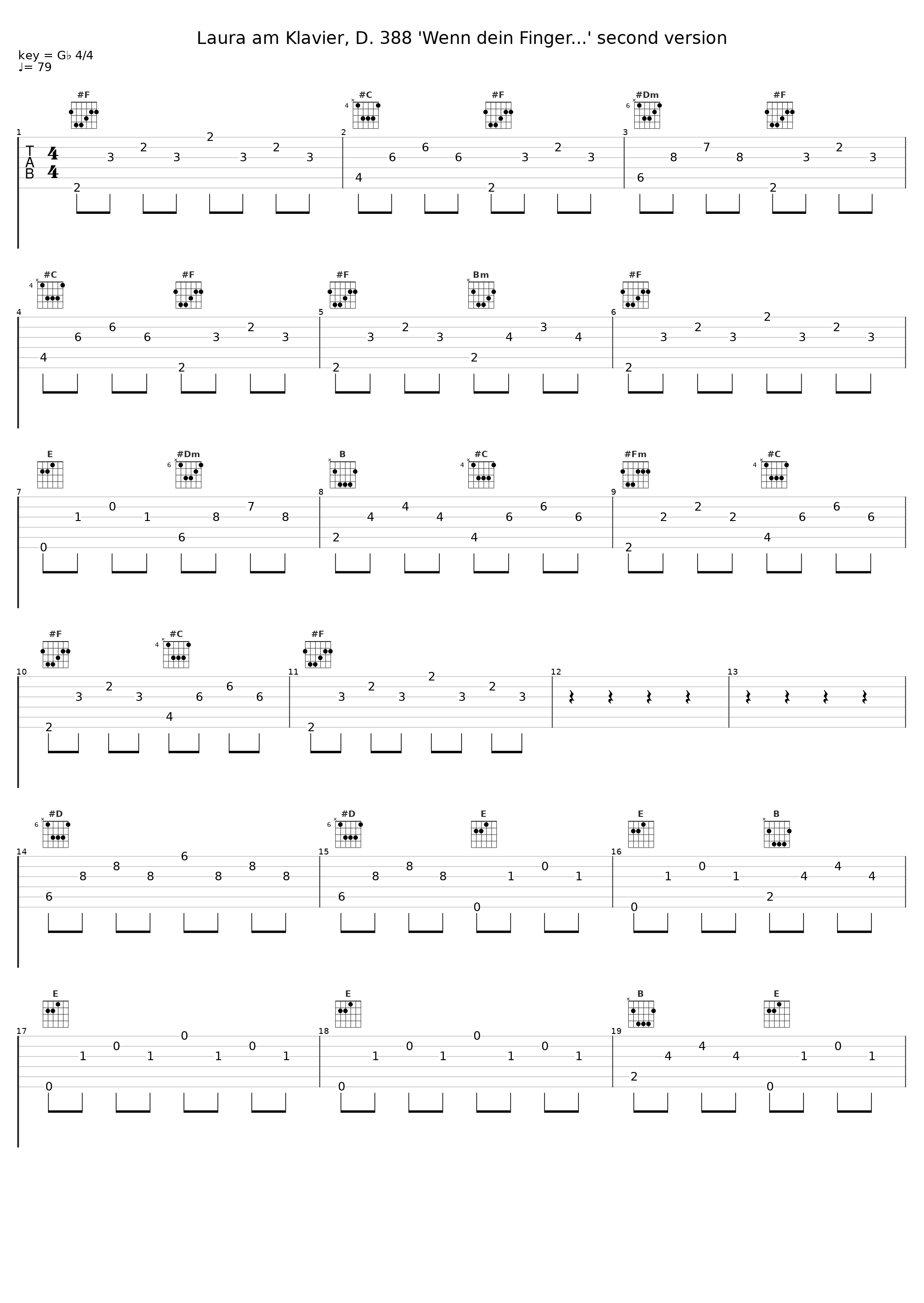 Laura am Klavier, D. 388 'Wenn dein Finger...' second version_Dietrich Fischer-Dieskau_1