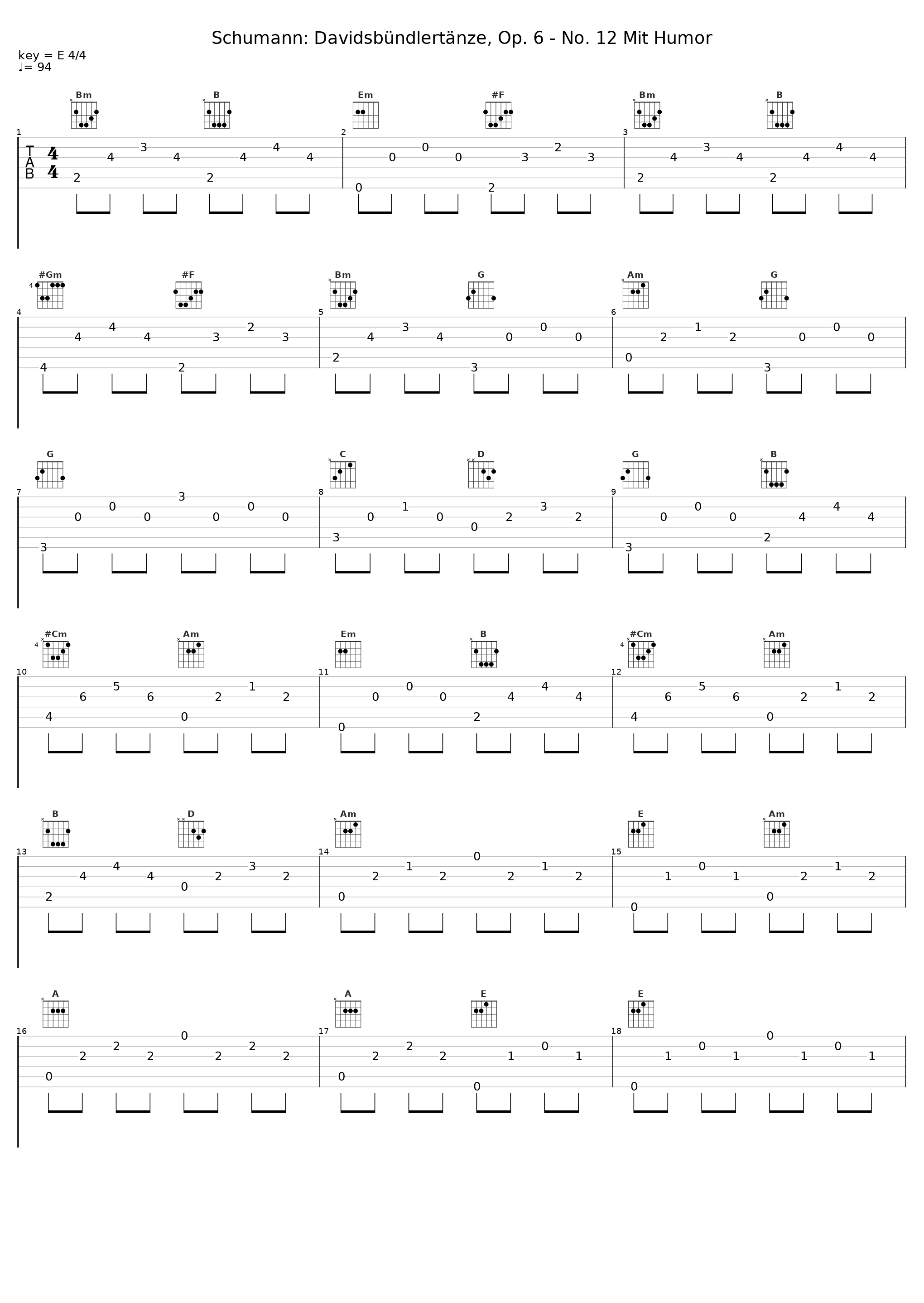 Schumann: Davidsbündlertänze, Op. 6 - No. 12 Mit Humor_Wilhelm Kempff_1