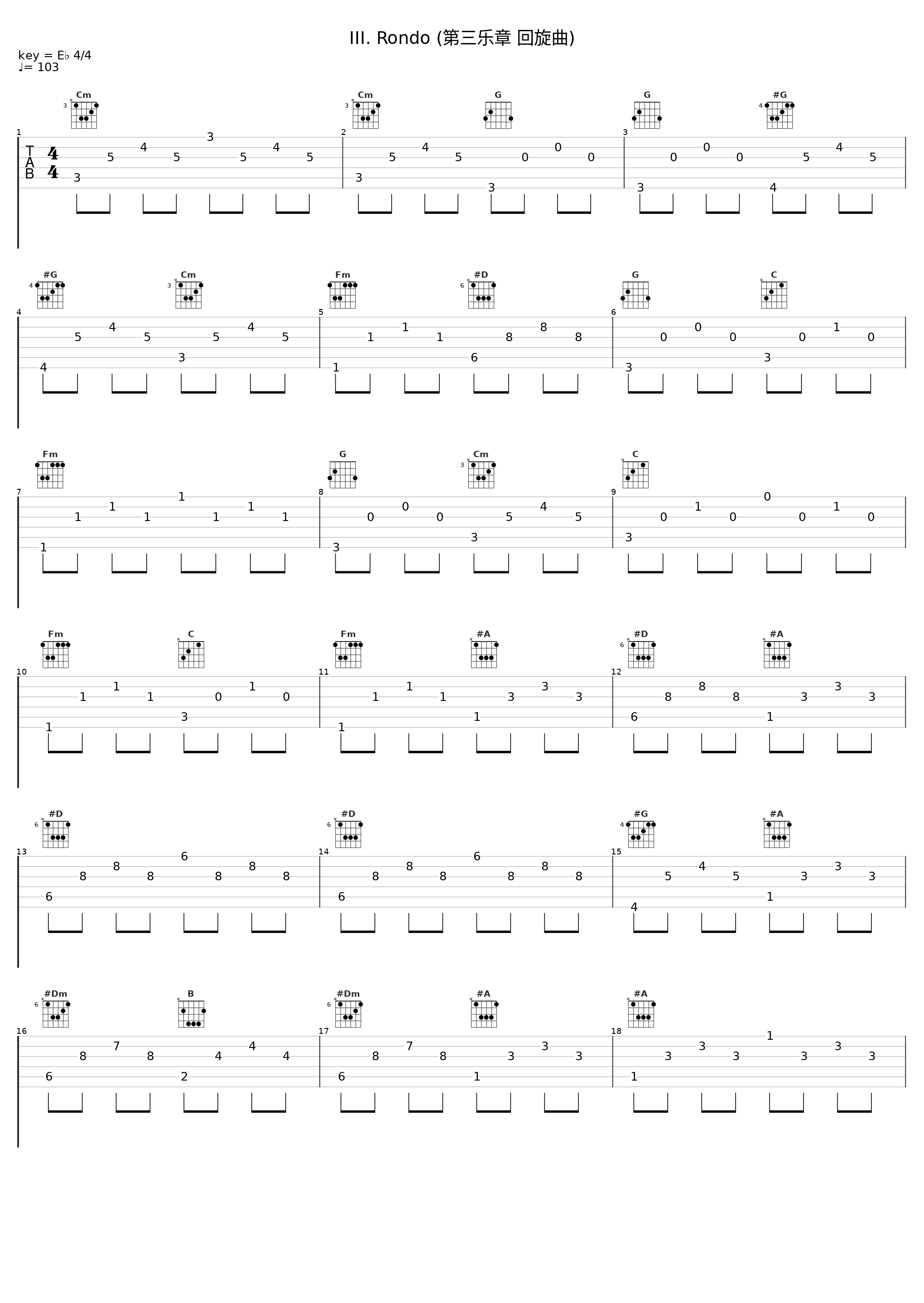 III. Rondo (第三乐章 回旋曲)_Wilhelm Backhaus_1