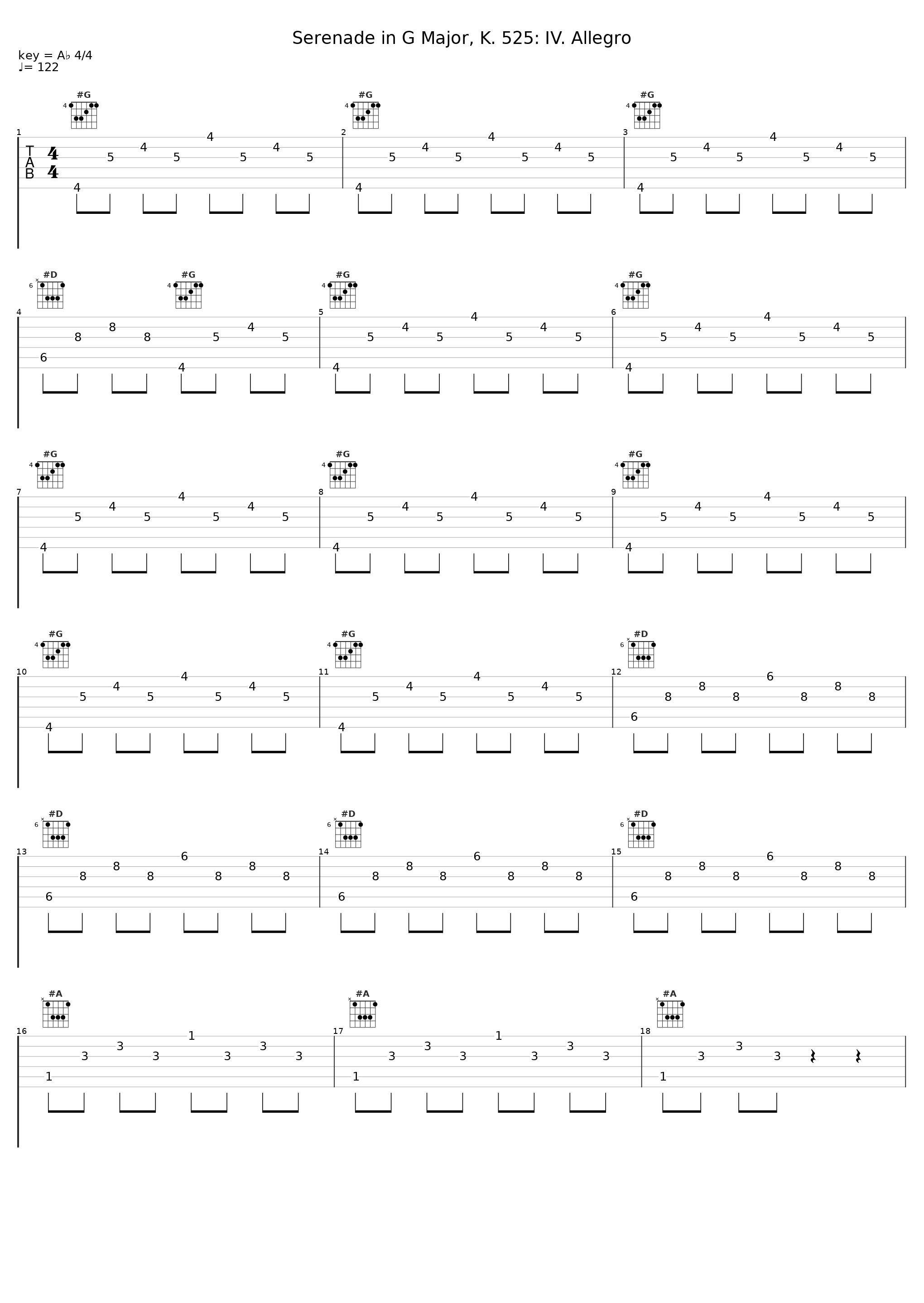 Serenade in G Major, K. 525: IV. Allegro_Wilhelm Furtwängler,Wiener Philharmoniker_1