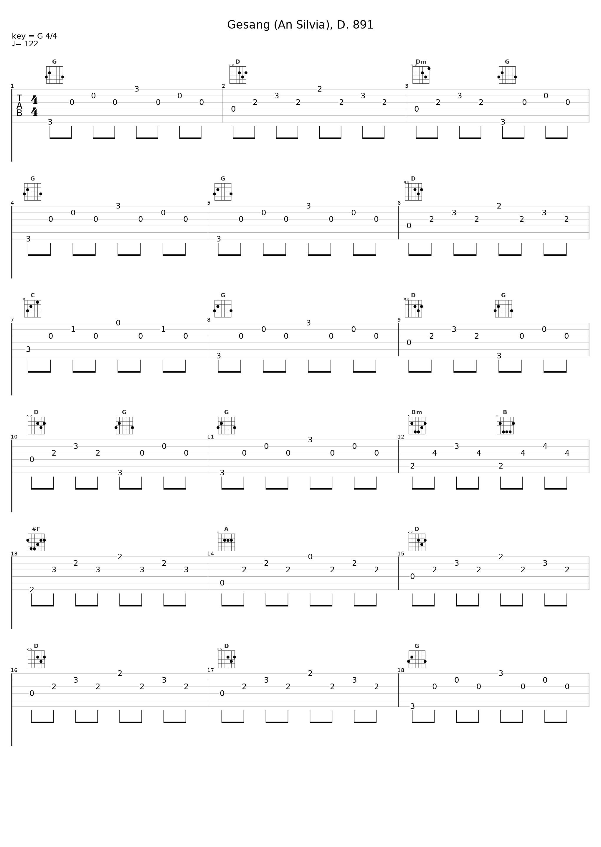 Gesang (An Silvia), D. 891_Dietrich Fischer-Dieskau_1